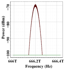 Photonics 10 01384 i008