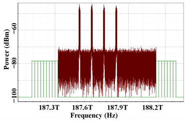 Photonics 10 01384 i009