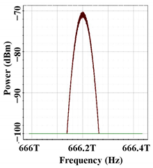 Photonics 10 01384 i010