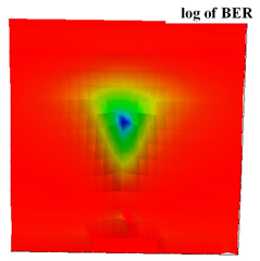 Photonics 10 01384 i016