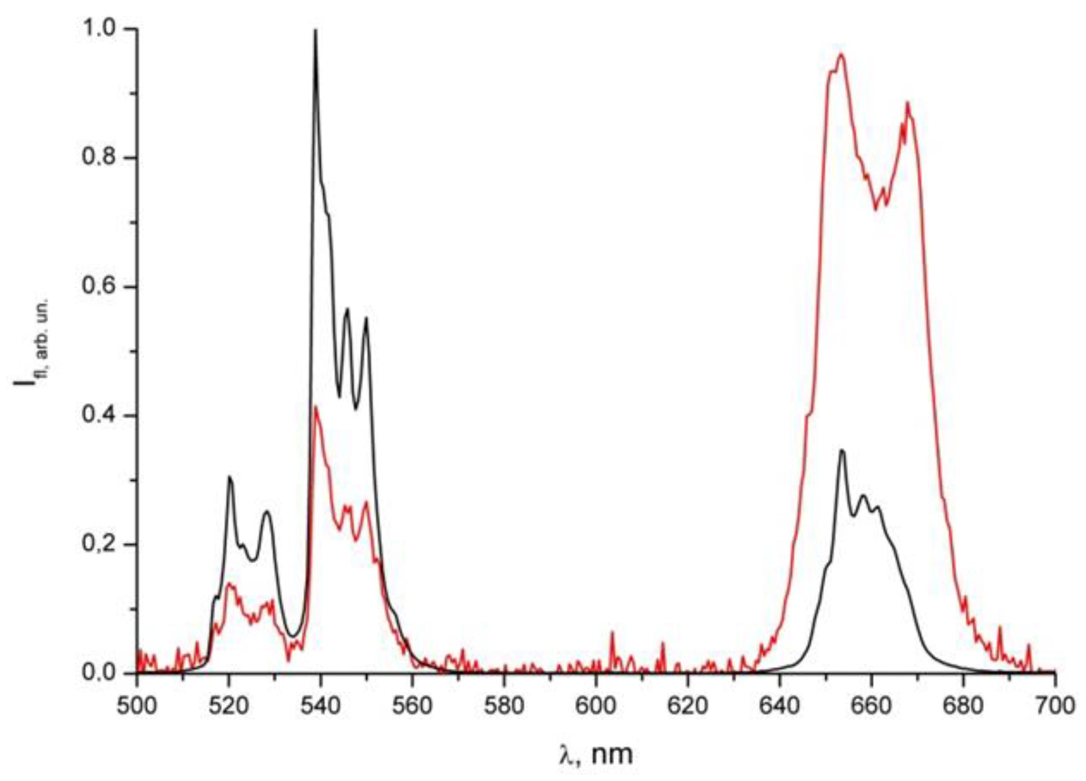 Photonics 10 01386 g002