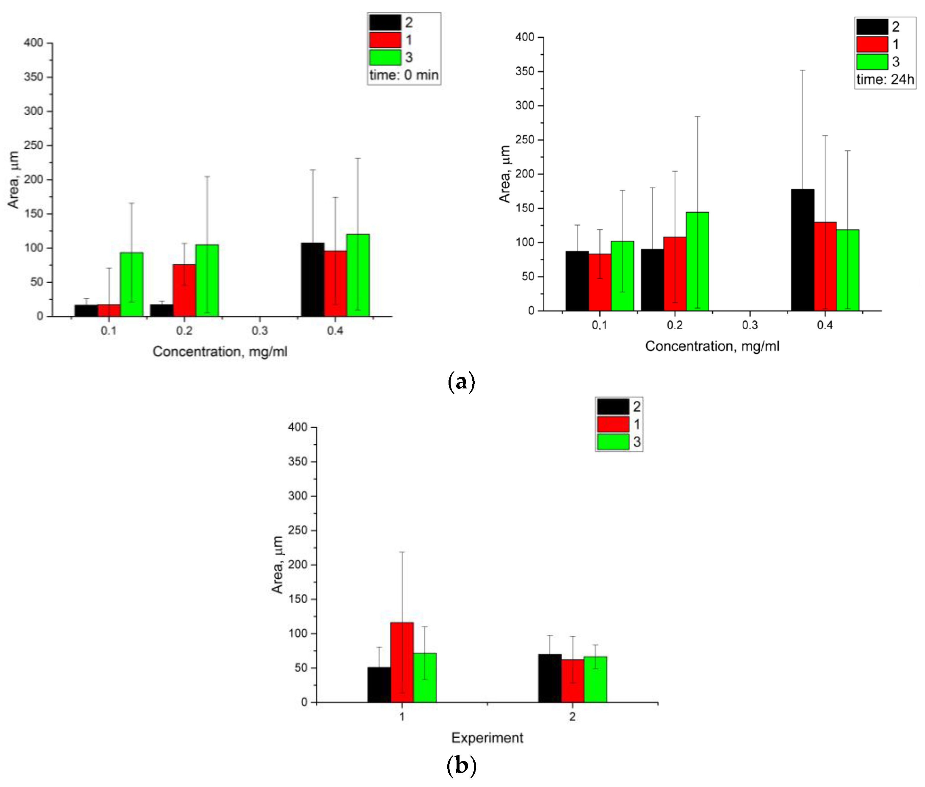 Photonics 10 01386 g008