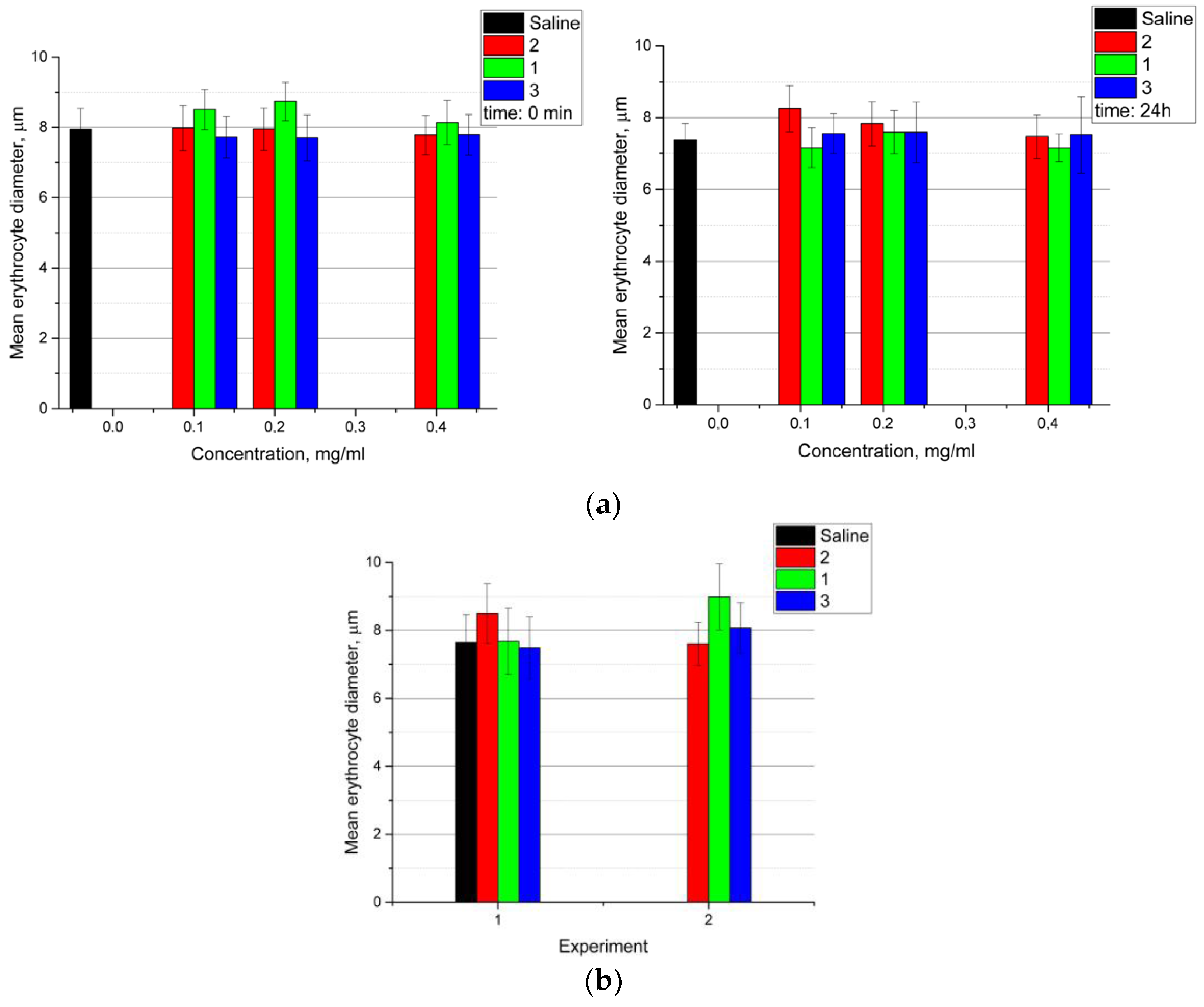 Photonics 10 01386 g009