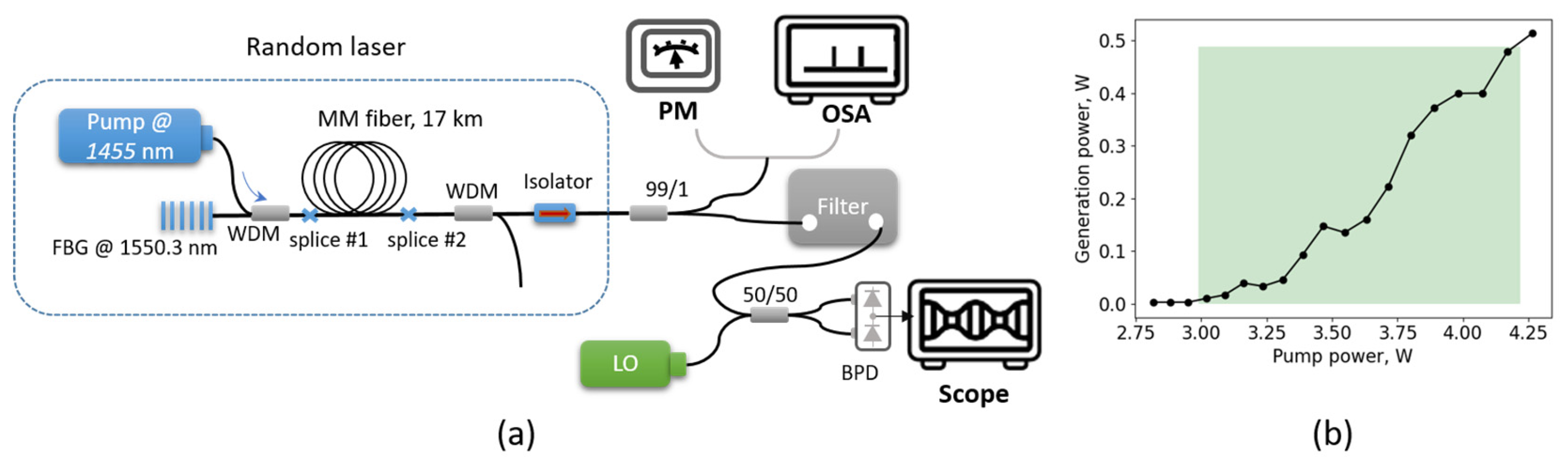 Photonics 11 00002 g001