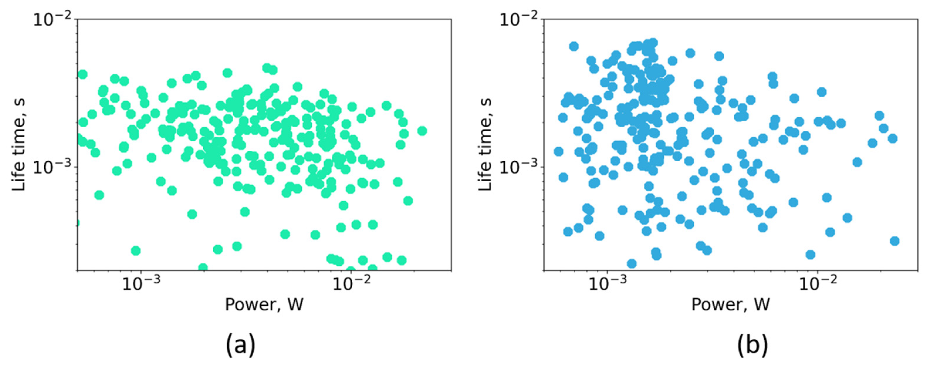 Photonics 11 00002 g005