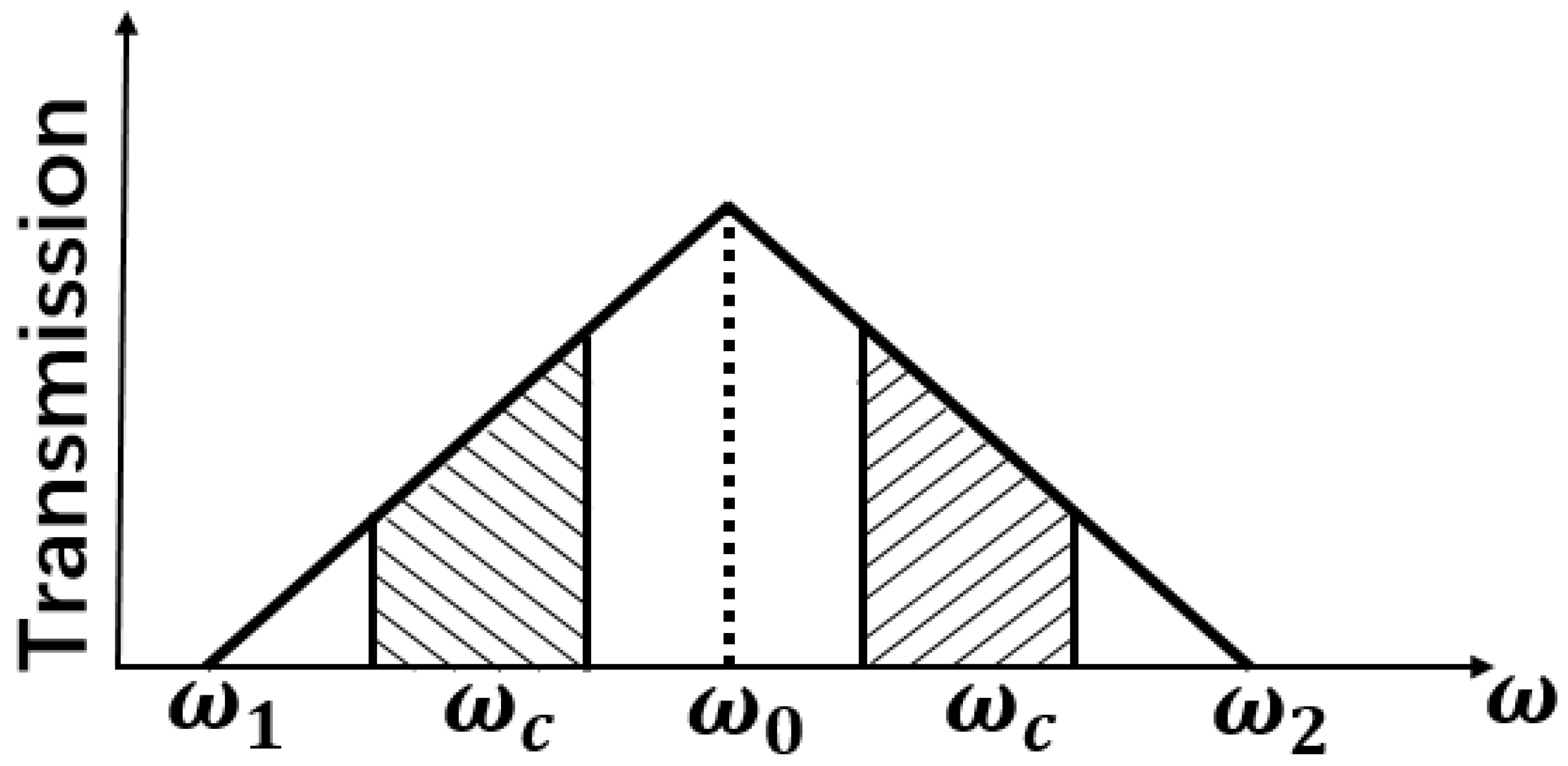 Photonics 11 00004 g001