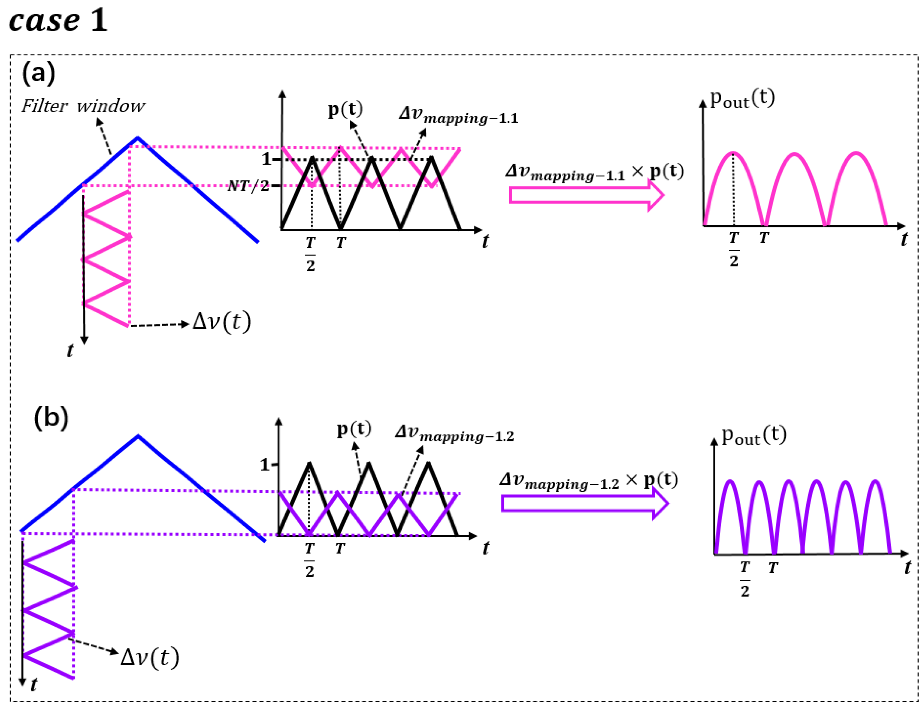 Photonics 11 00004 g002