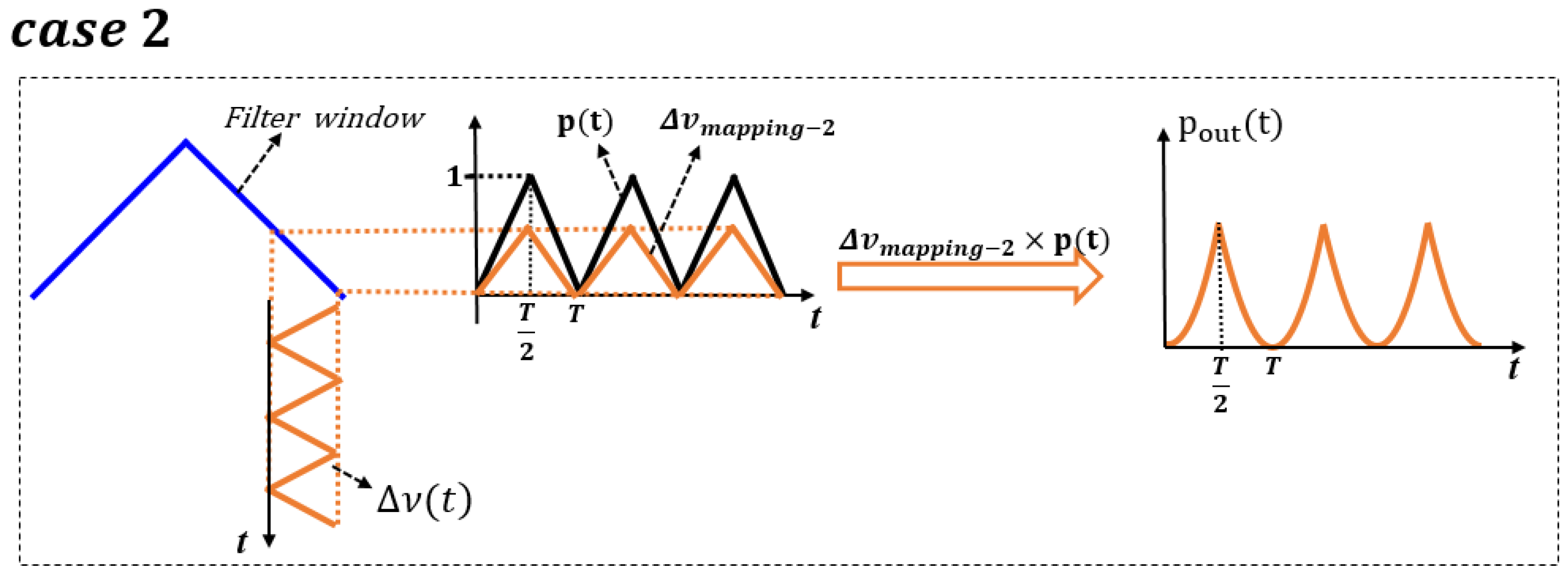 Photonics 11 00004 g003