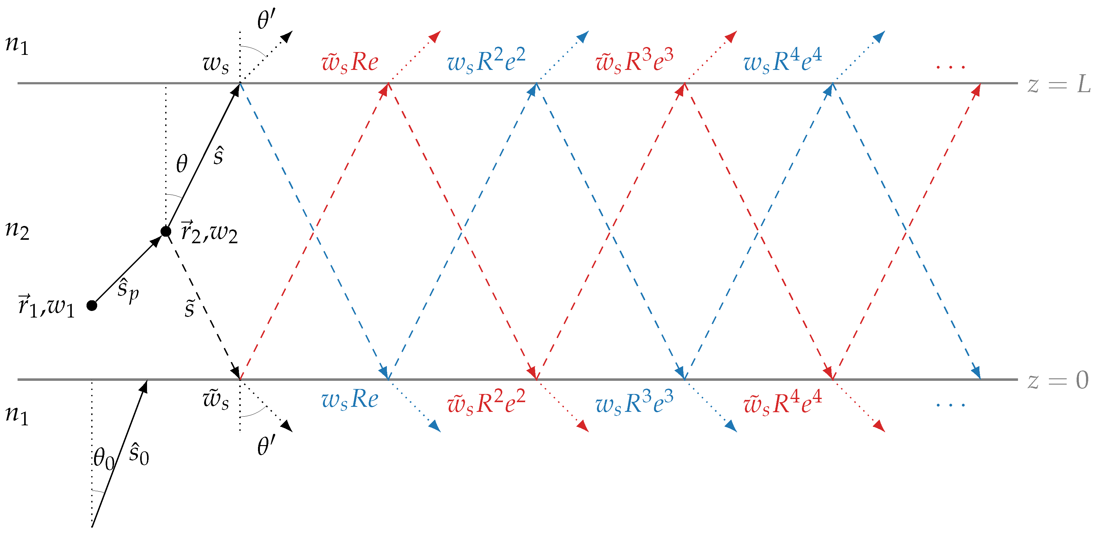 Photonics 11 00005 g001