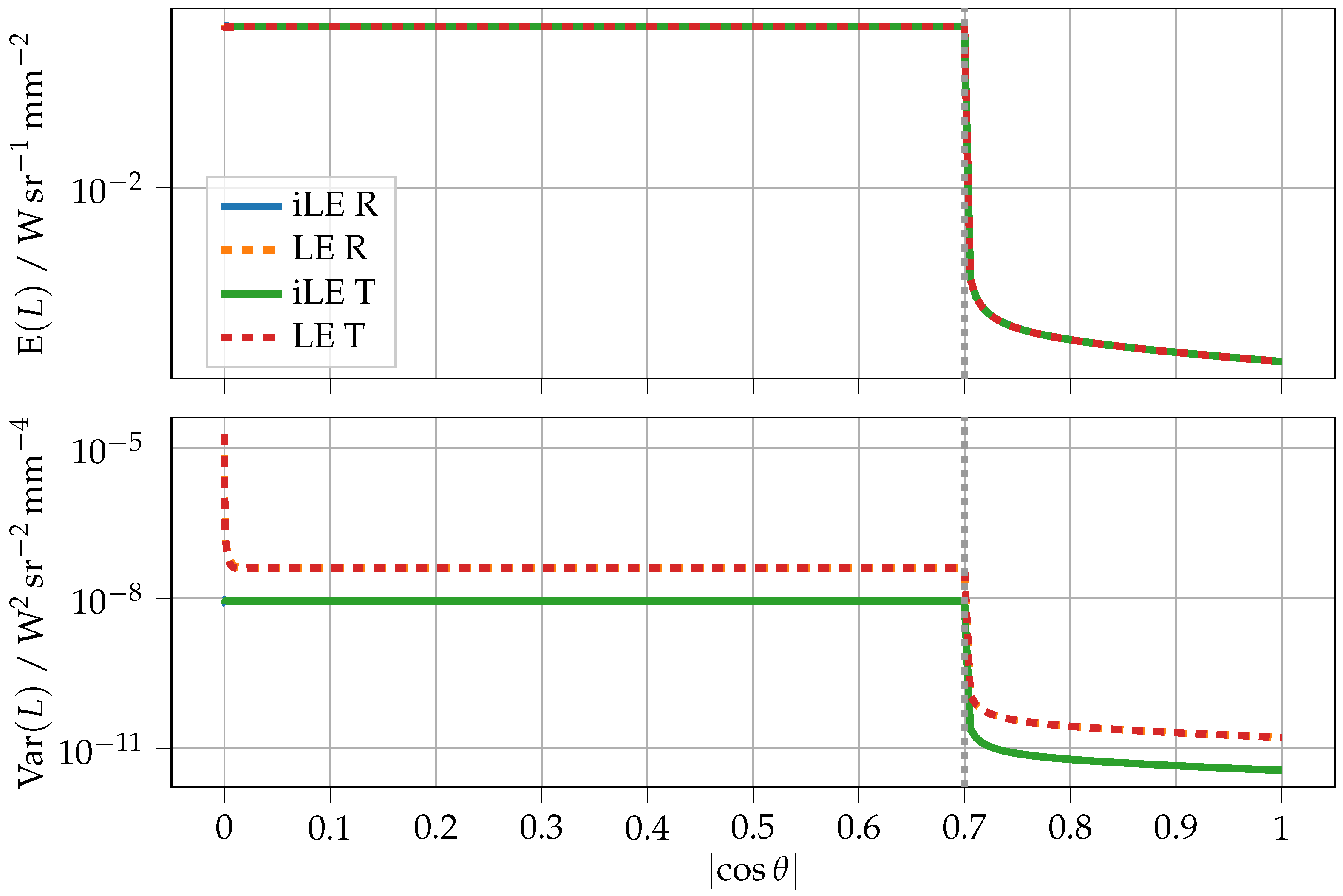 Photonics 11 00005 g003