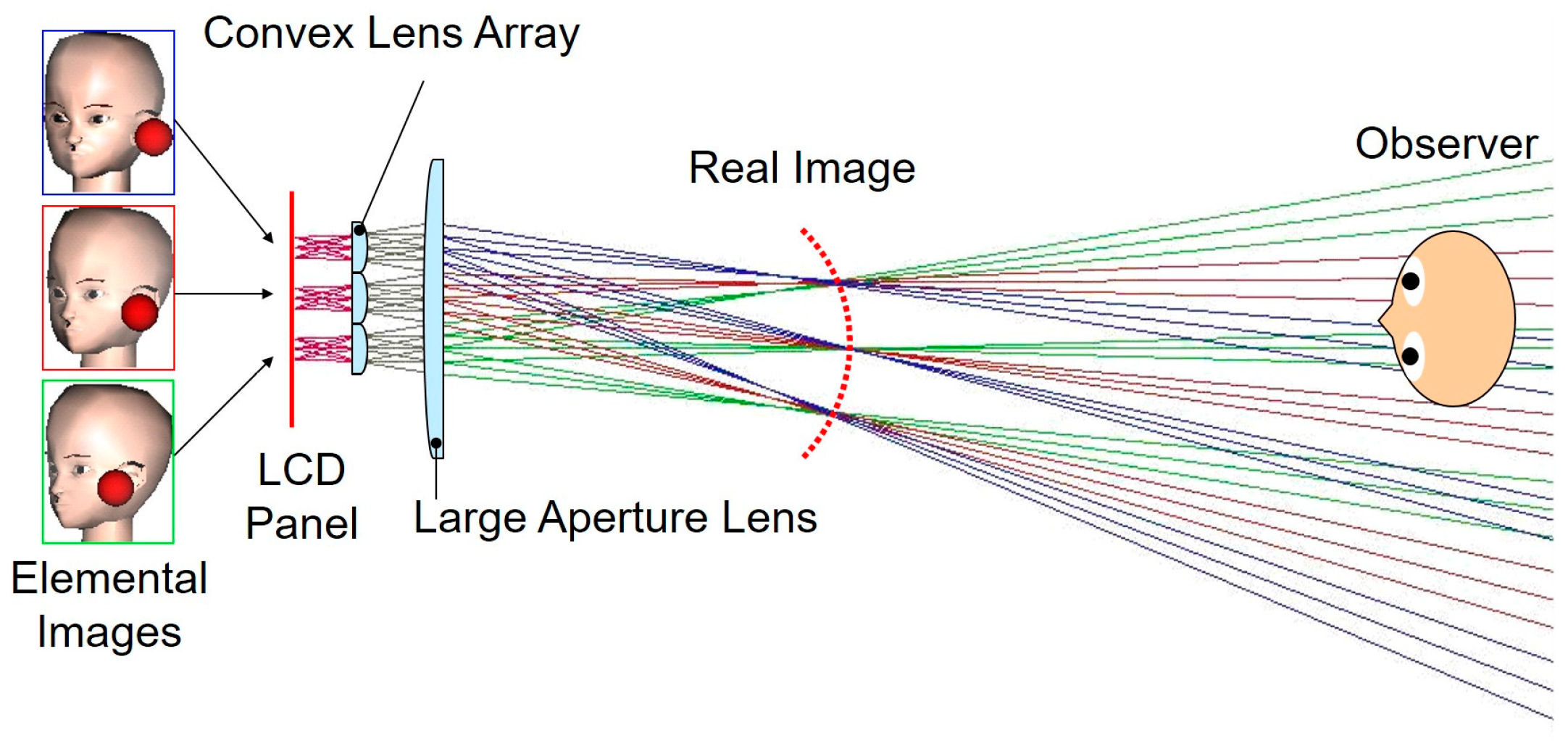Photonics 11 00007 g001 Photonics 11 00007 g001