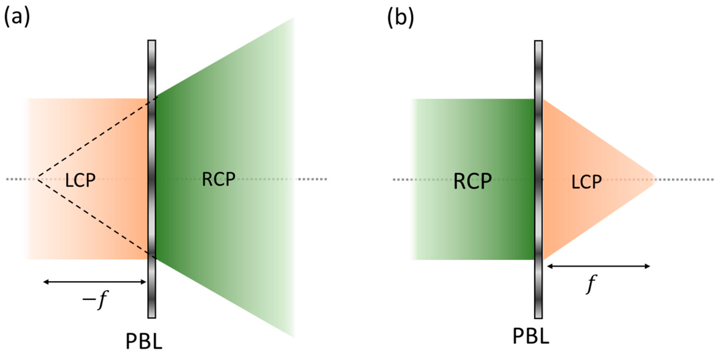 Photonics 11 00007 g004 Photonics 11 00007 g004