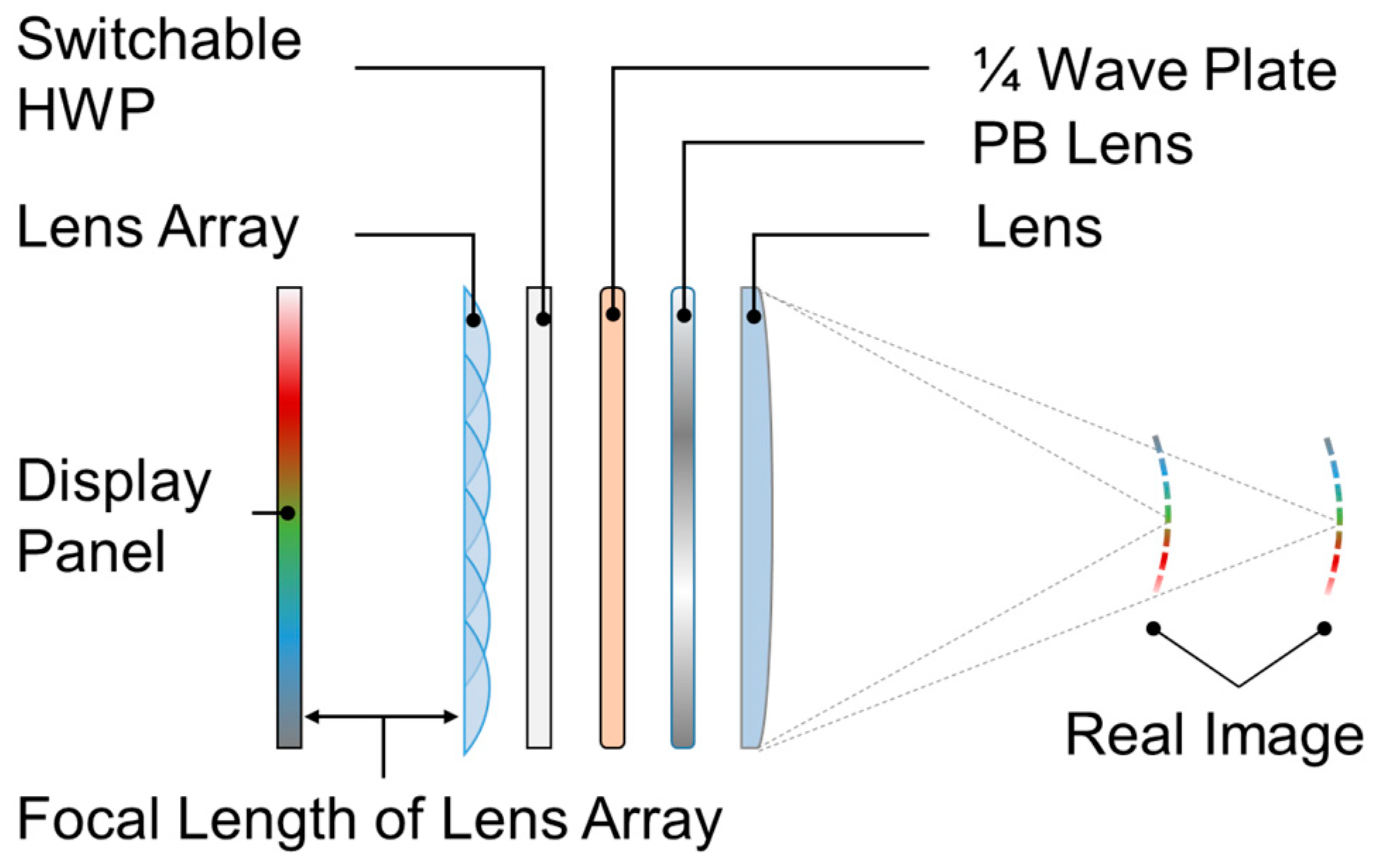 Photonics 11 00007 g005 Photonics 11 00007 g005