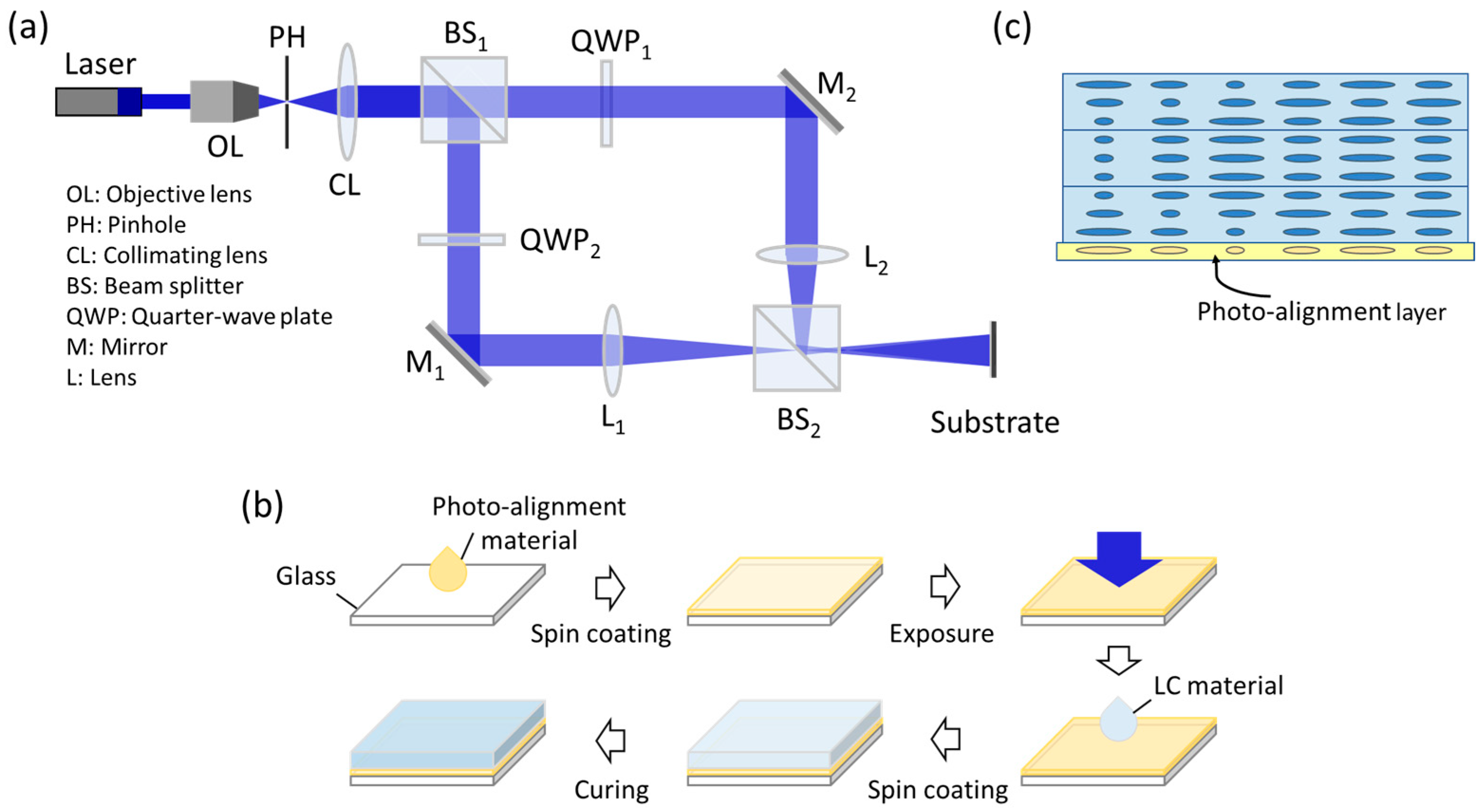 Photonics 11 00007 g007 Photonics 11 00007 g007