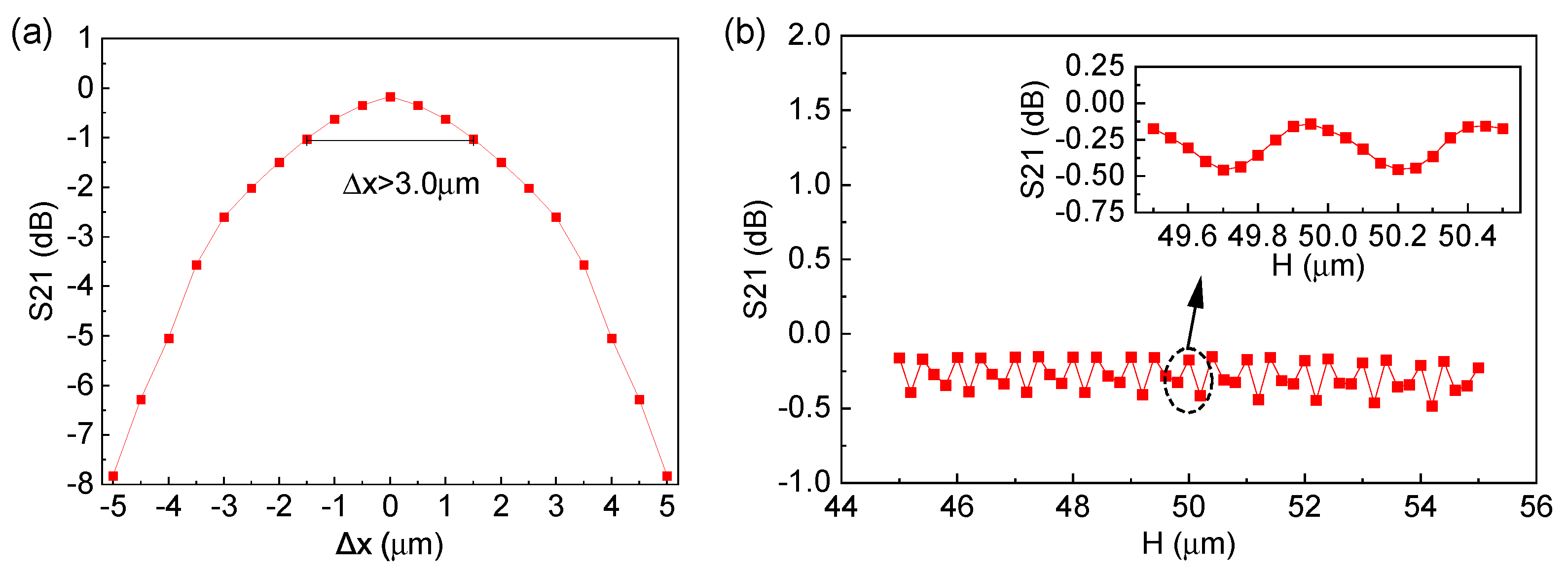 Photonics 11 00015 g005