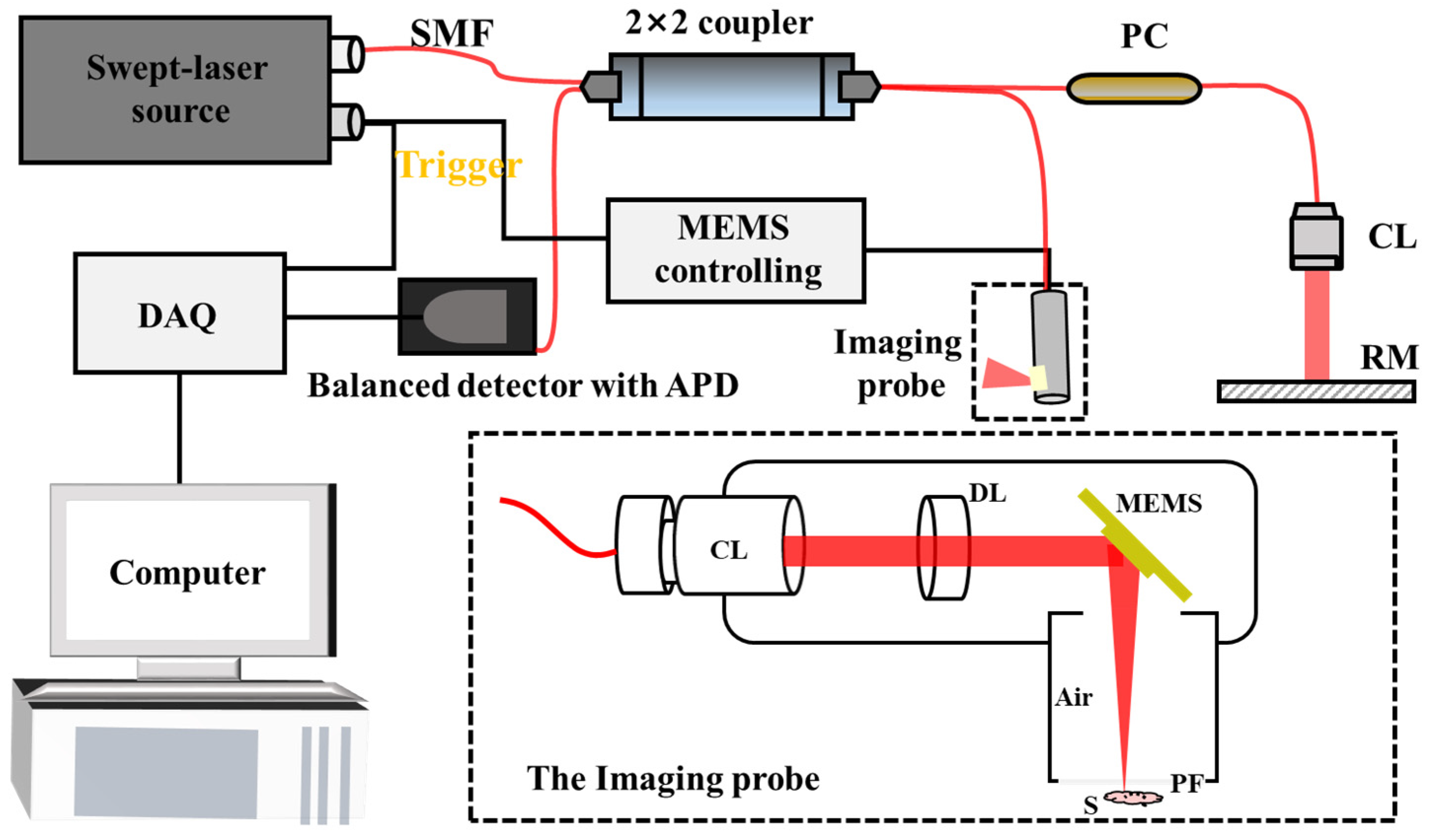 Photonics 11 00017 g001 Photonics 11 00017 g001