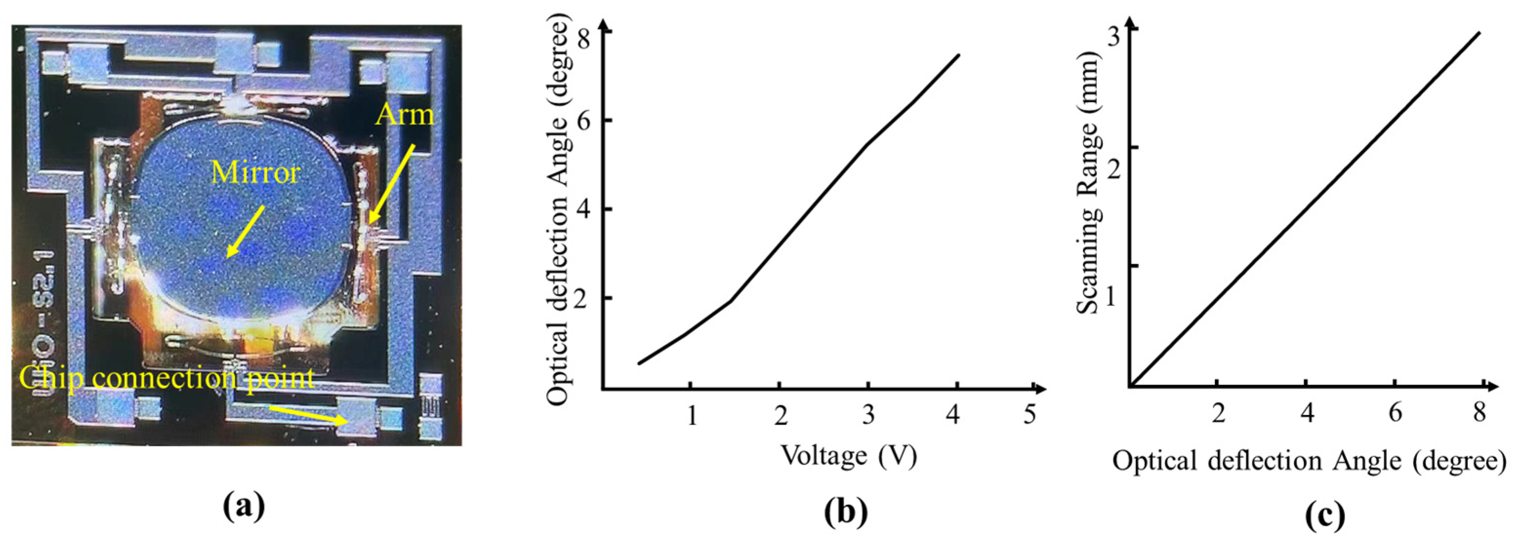 Photonics 11 00017 g002 Photonics 11 00017 g002