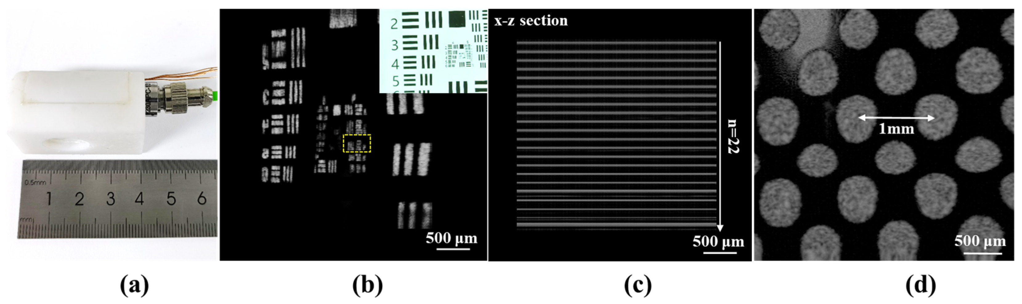 Photonics 11 00017 g003 Photonics 11 00017 g003