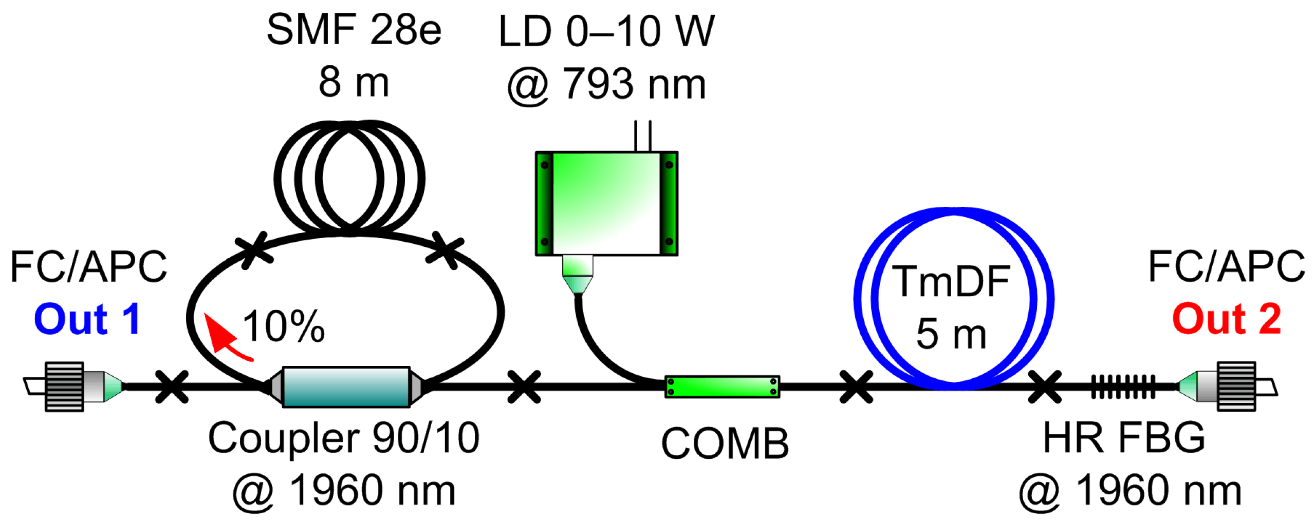 Photonics 11 00030 g001