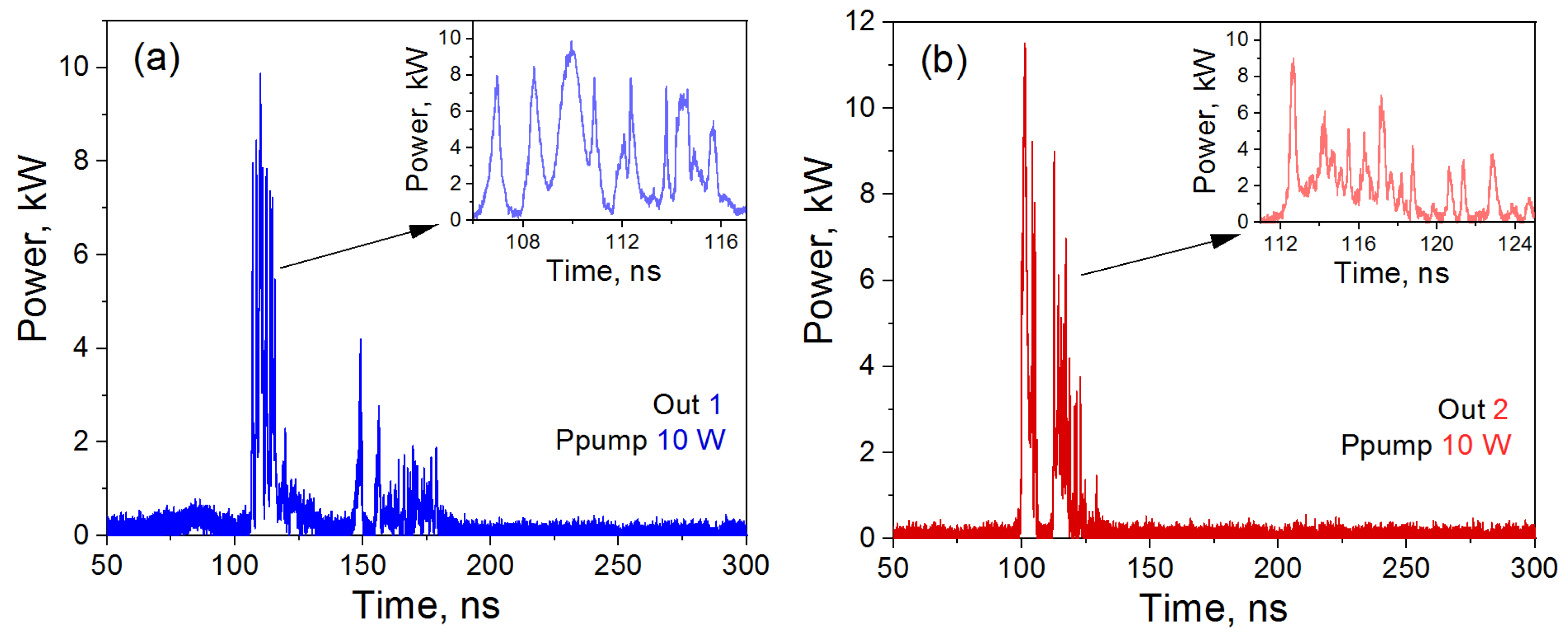 Photonics 11 00030 g004