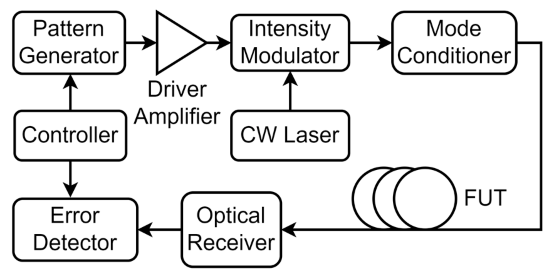 Photonics 11 00035 g003