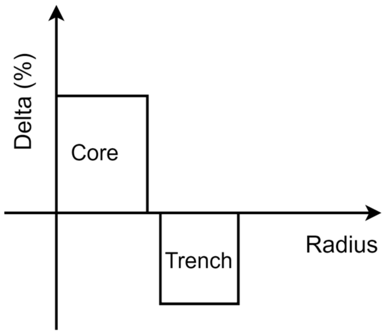 Photonics 11 00035 g007