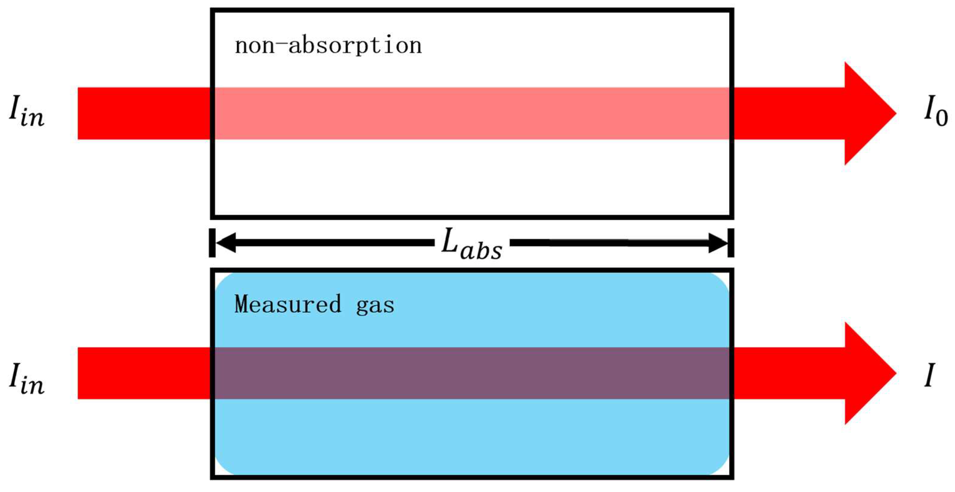 Photonics 11 00036 g001
