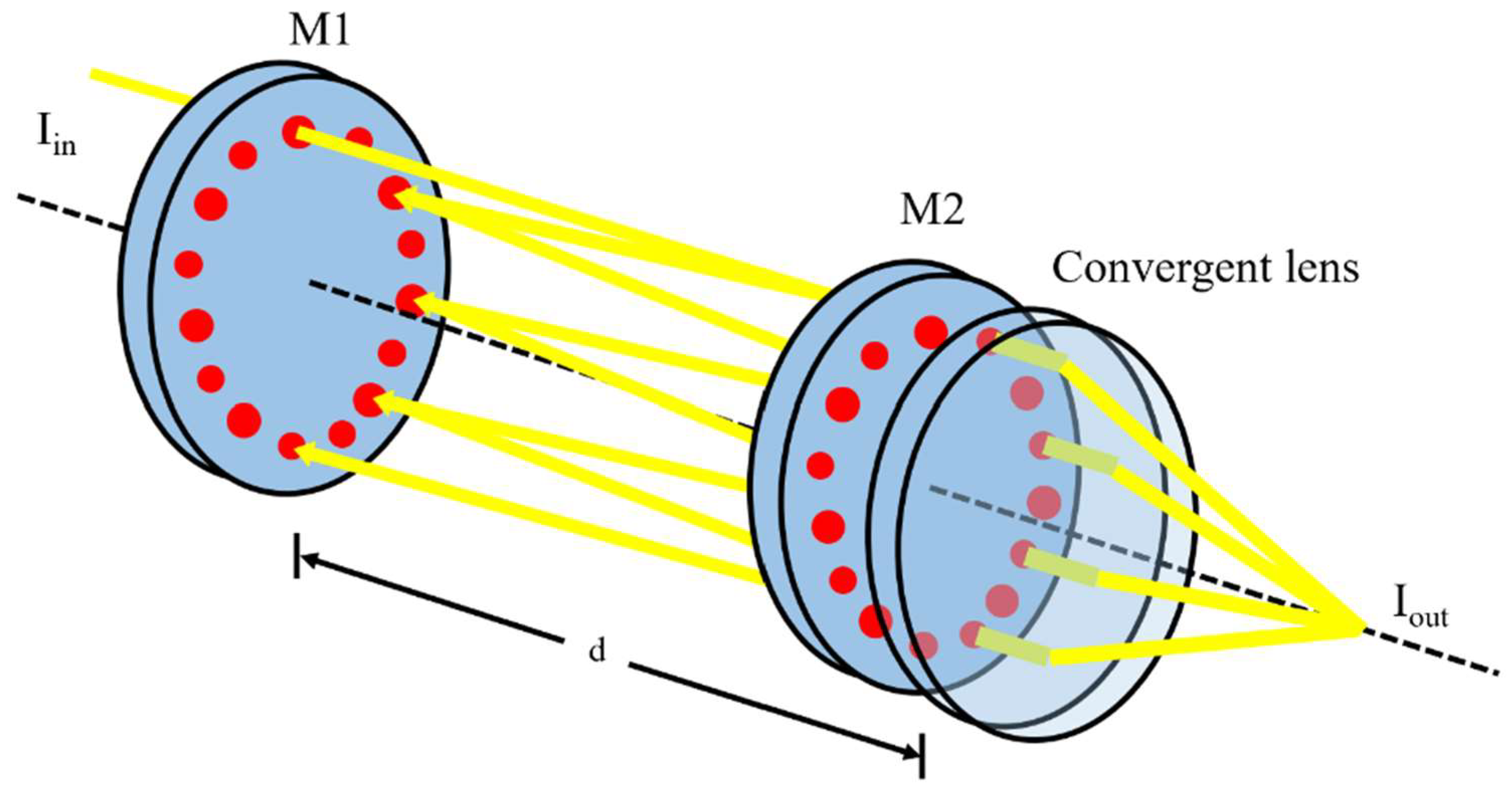 Photonics 11 00036 g006