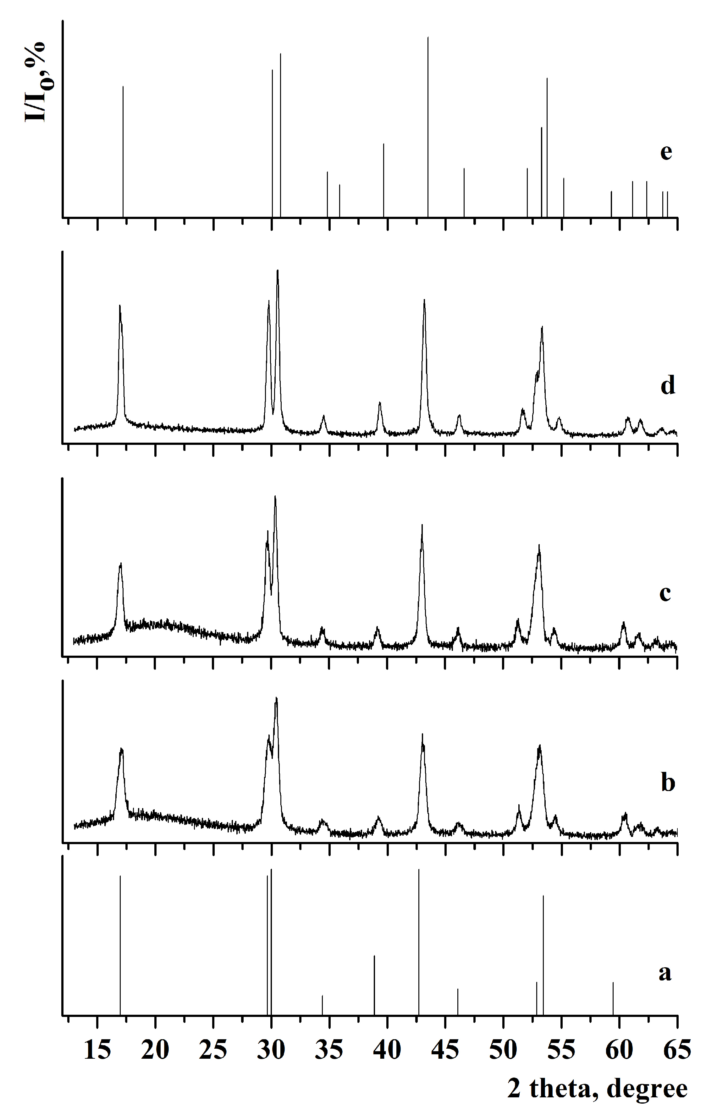 Photonics 11 00038 g002 Photonics 11 00038 g002