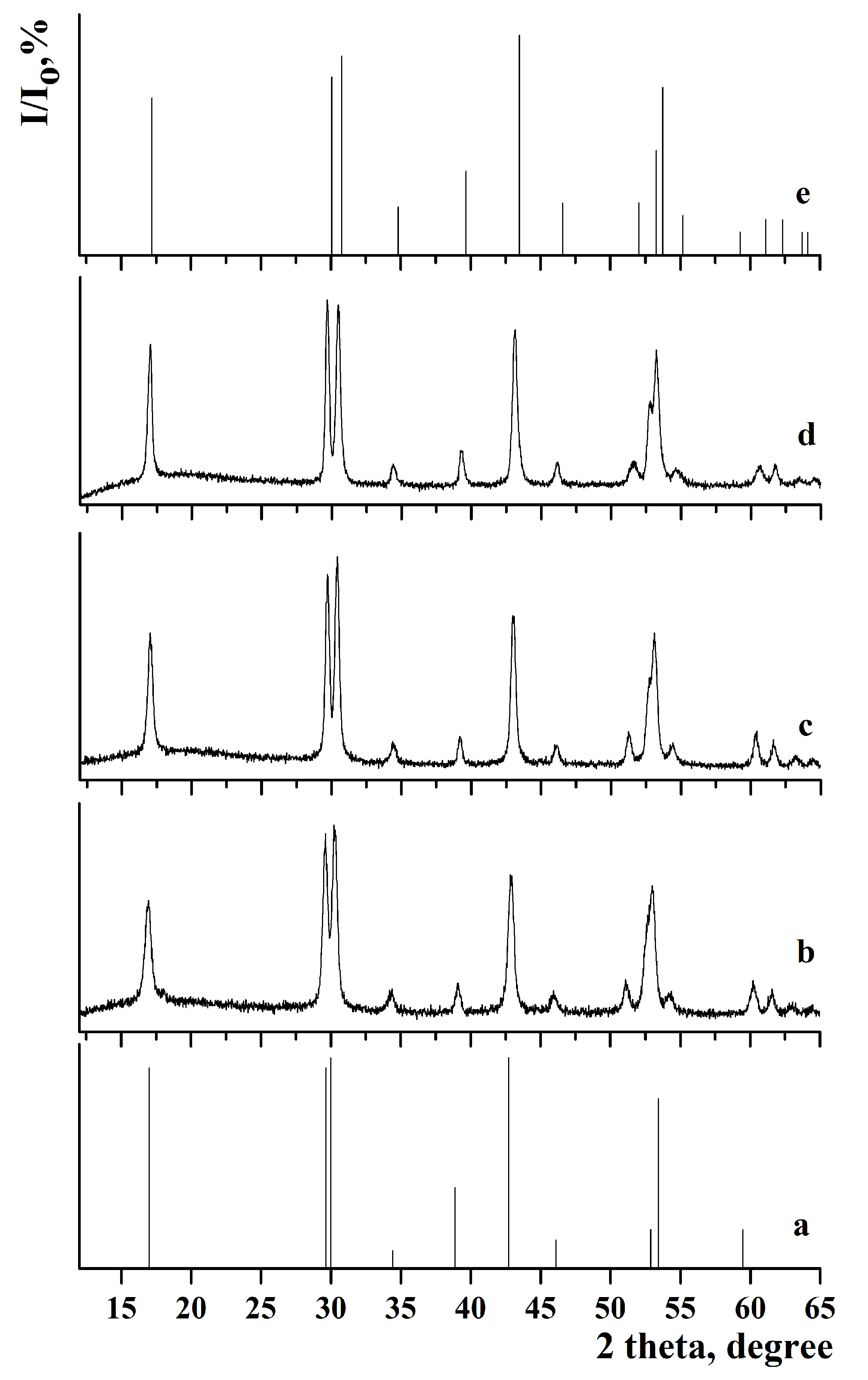 Photonics 11 00038 g003 Photonics 11 00038 g003