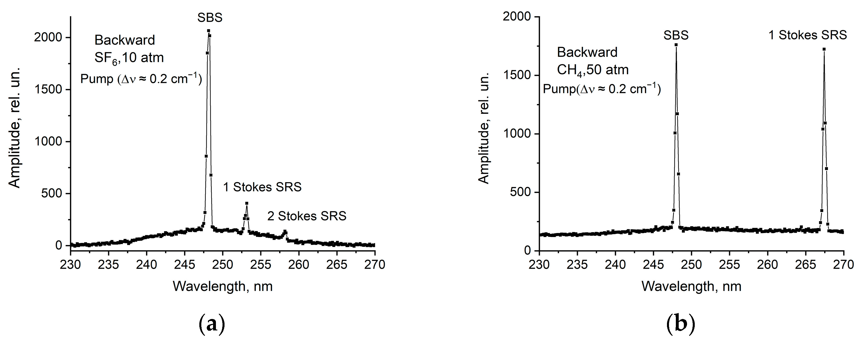 Photonics 11 00039 g002