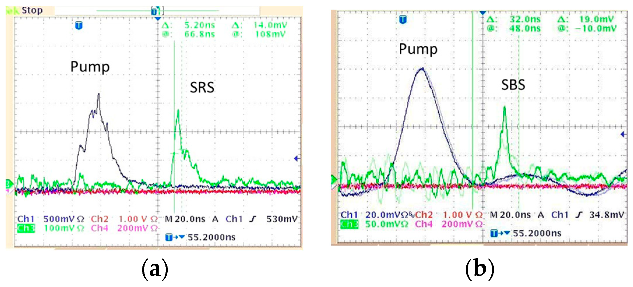 Photonics 11 00039 g005