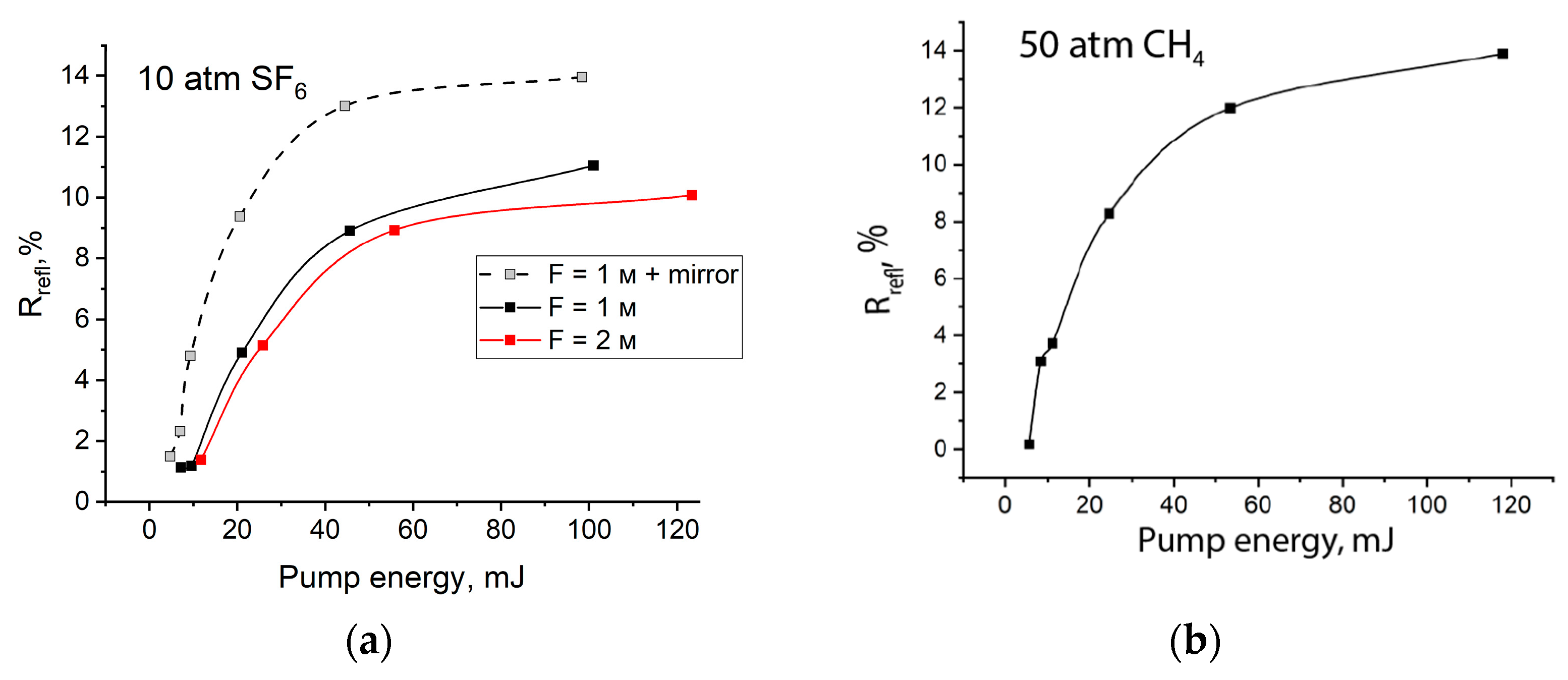 Photonics 11 00039 g006
