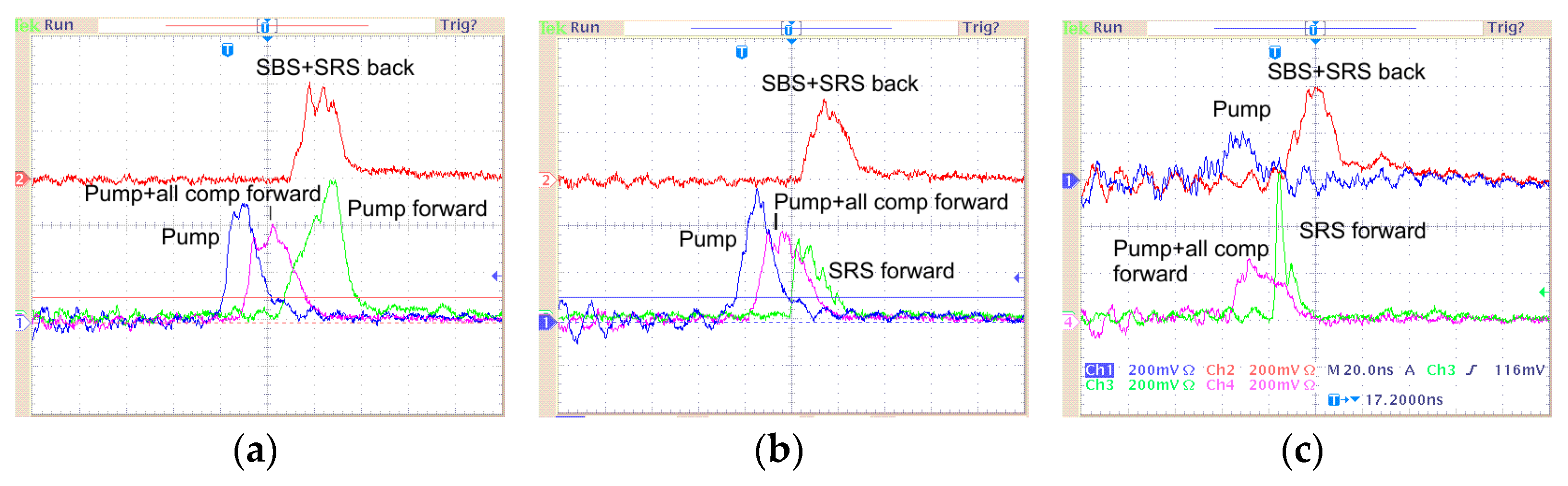 Photonics 11 00039 g008