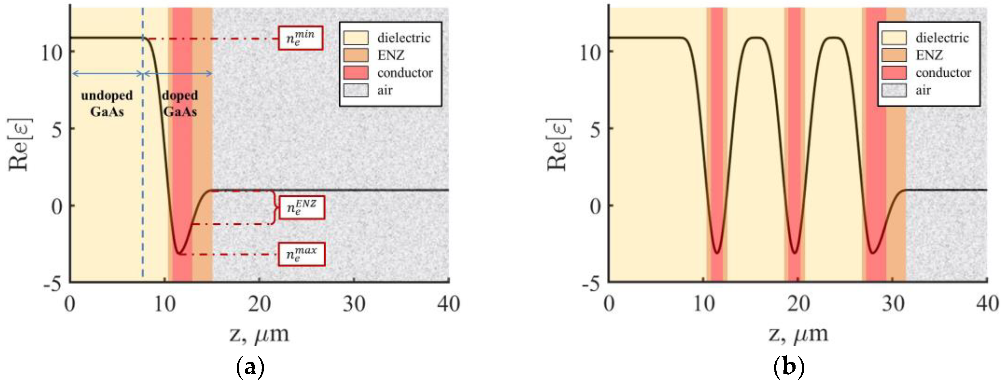Photonics 11 00042 g002
