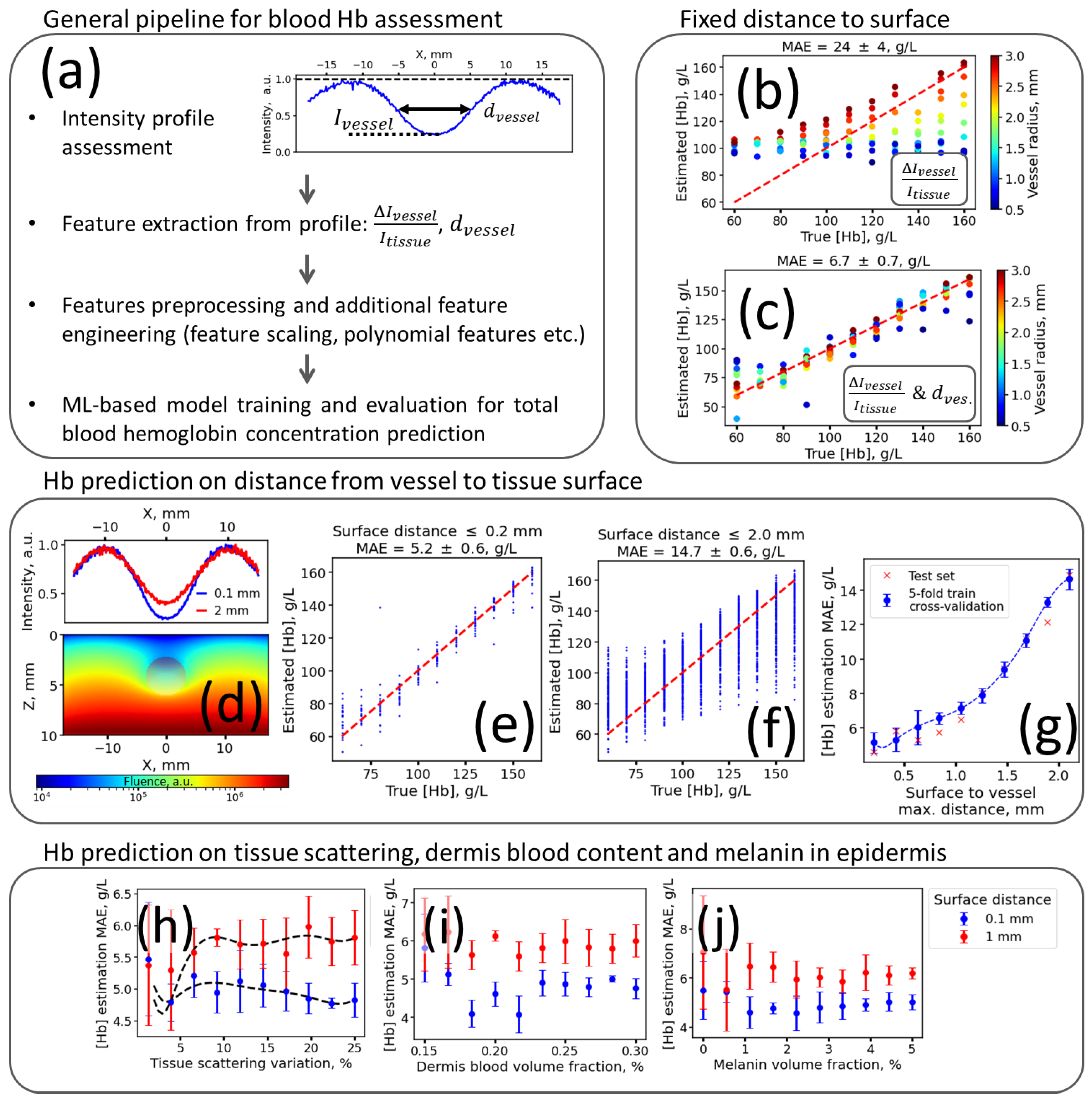 Photonics 11 00049 g003