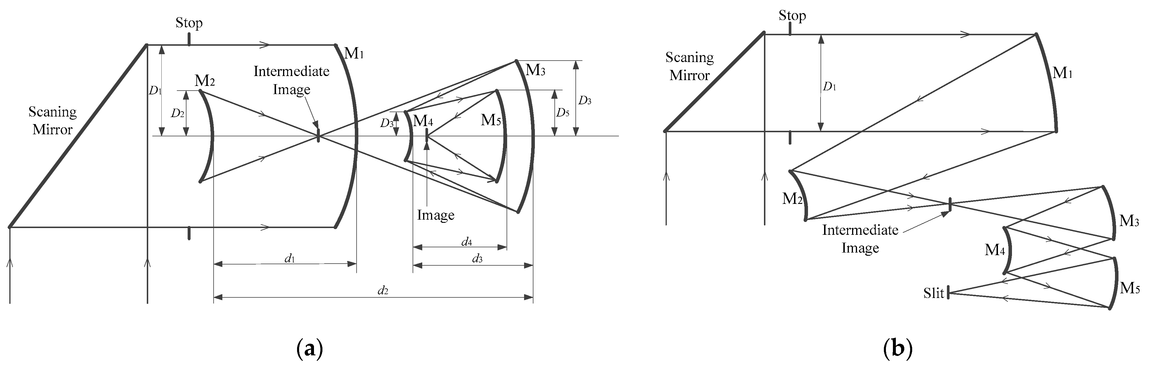 Photonics 11 00051 g001 Photonics 11 00051 g001