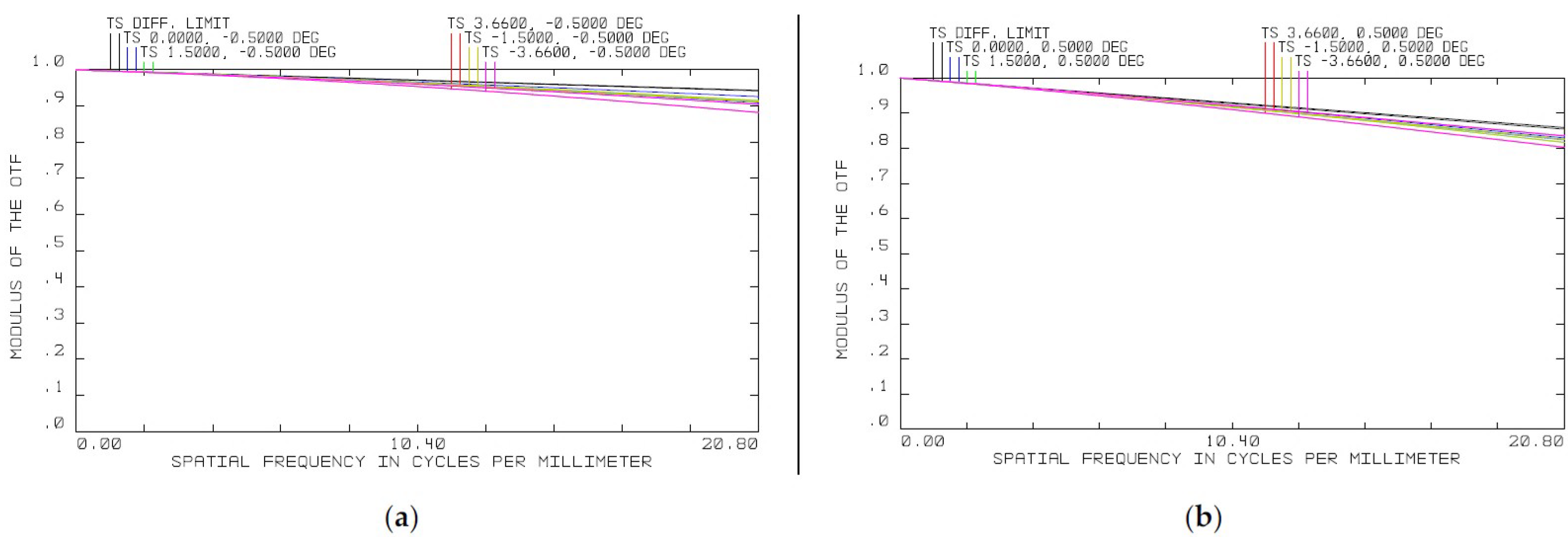 Photonics 11 00051 g004 Photonics 11 00051 g004