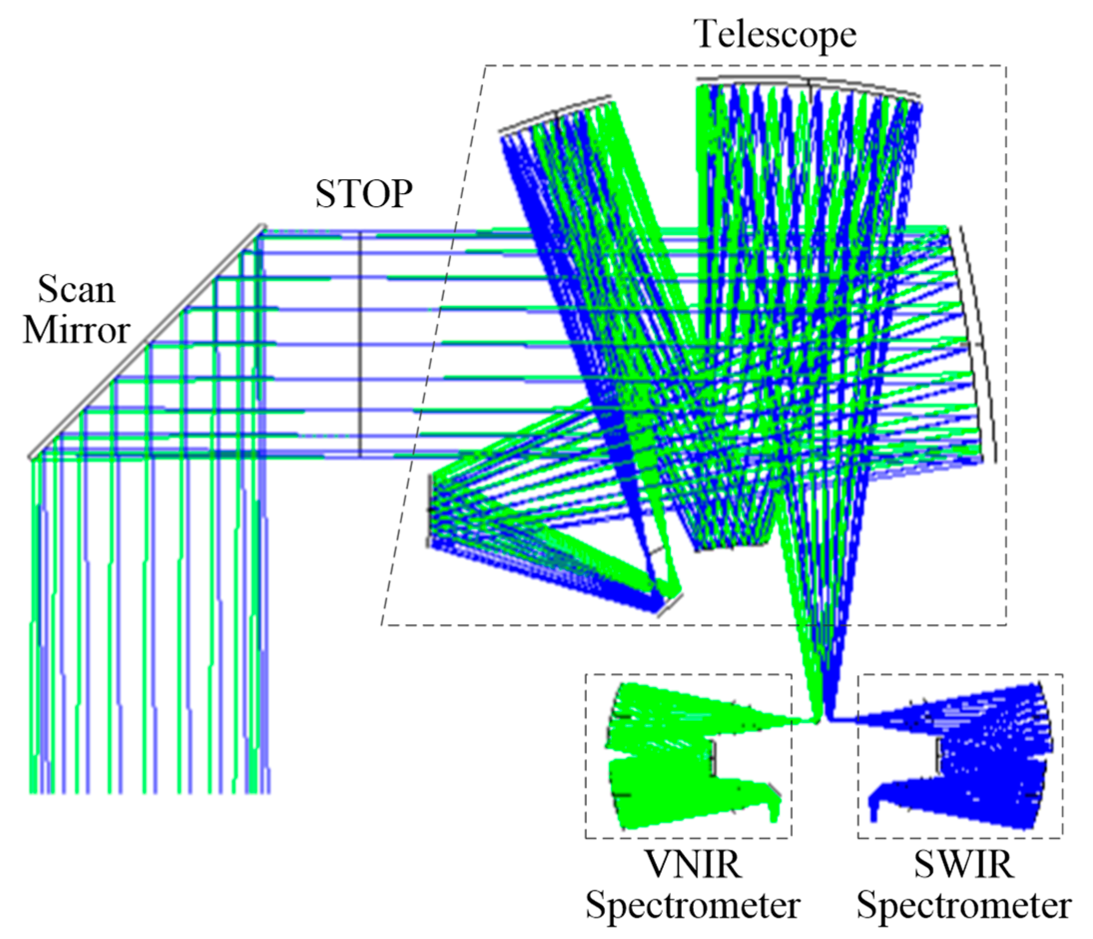 Photonics 11 00051 g010 Photonics 11 00051 g010