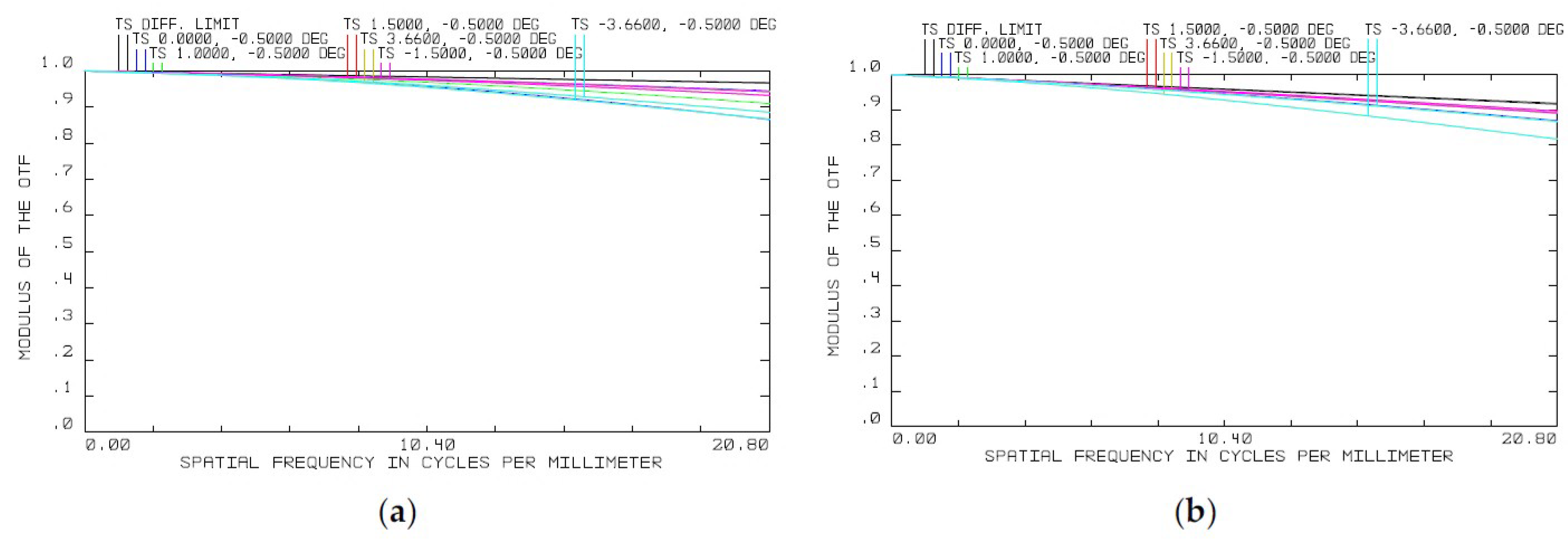 Photonics 11 00051 g011a Photonics 11 00051 g011a