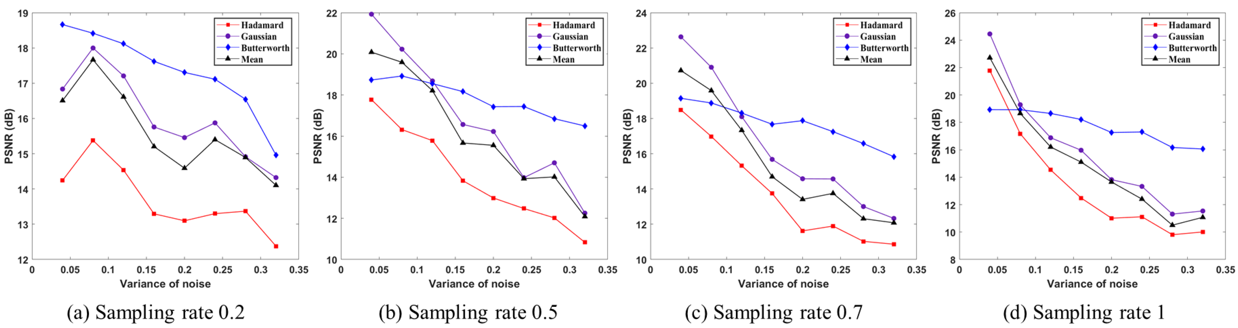 Photonics 11 00059 g003