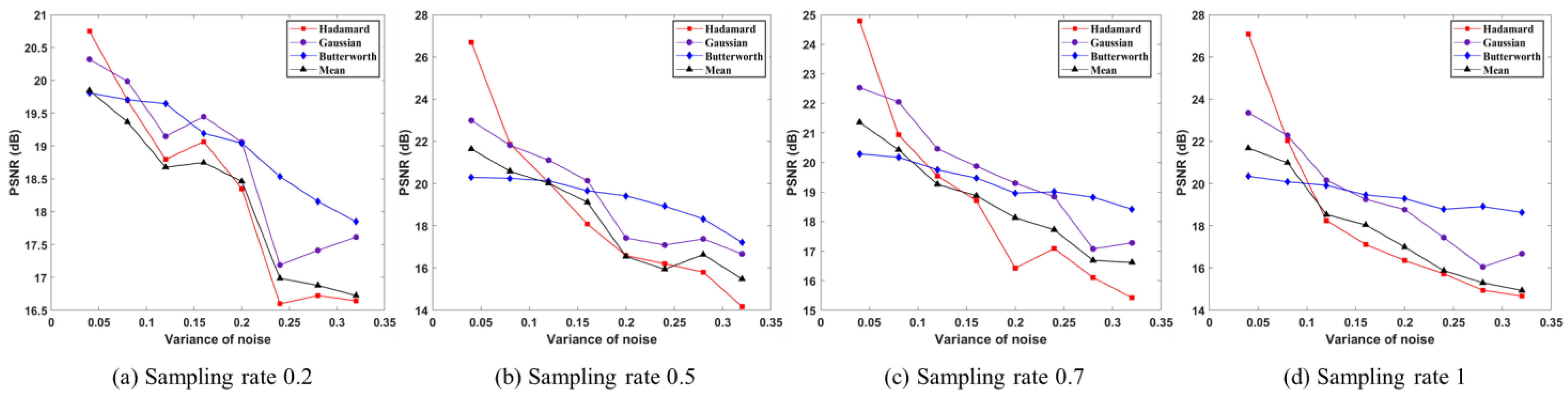 Photonics 11 00059 g004
