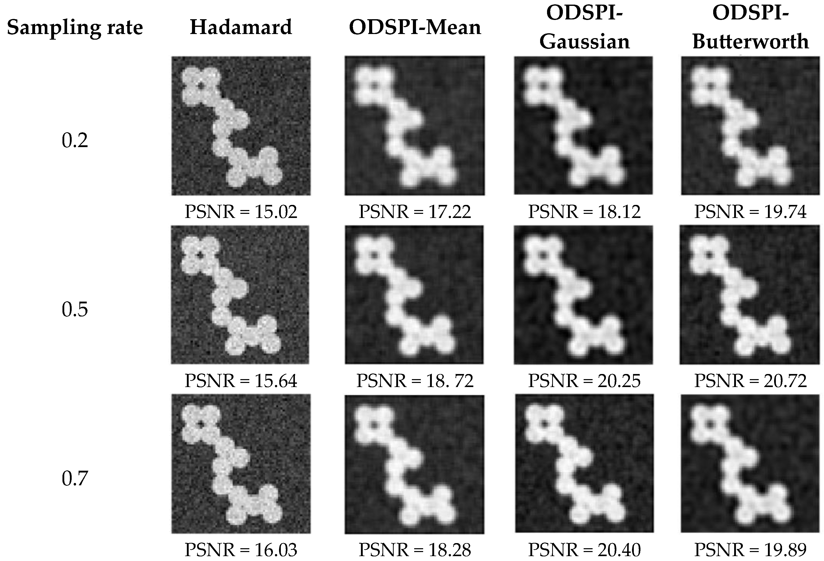 Photonics 11 00059 g005
