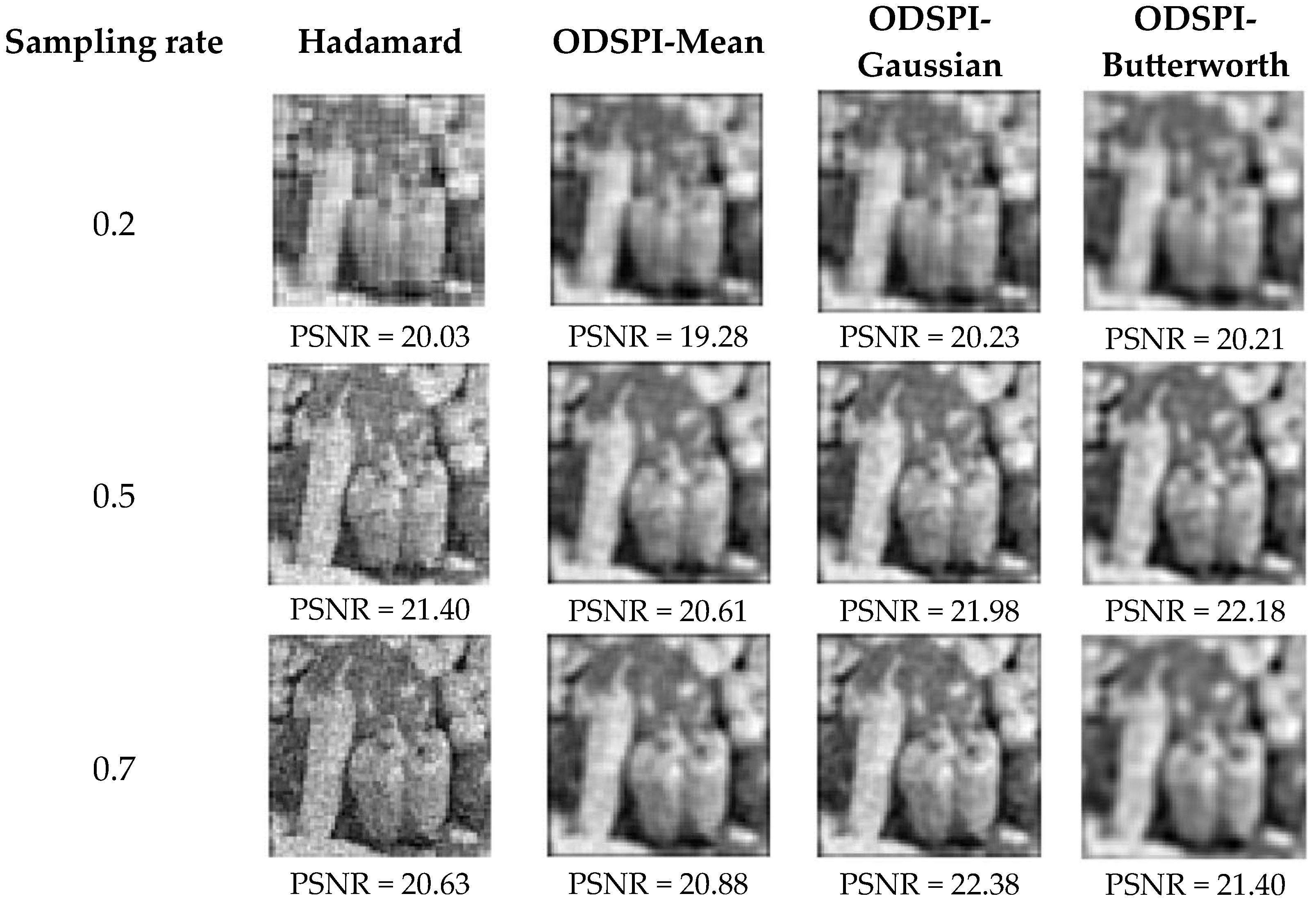 Photonics 11 00059 g006