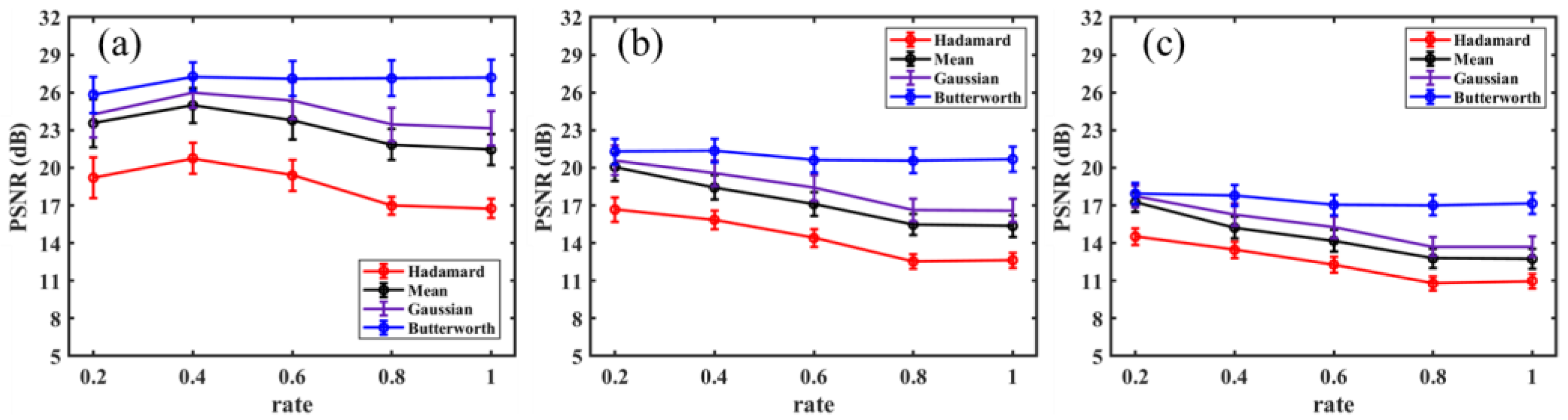 Photonics 11 00059 g007