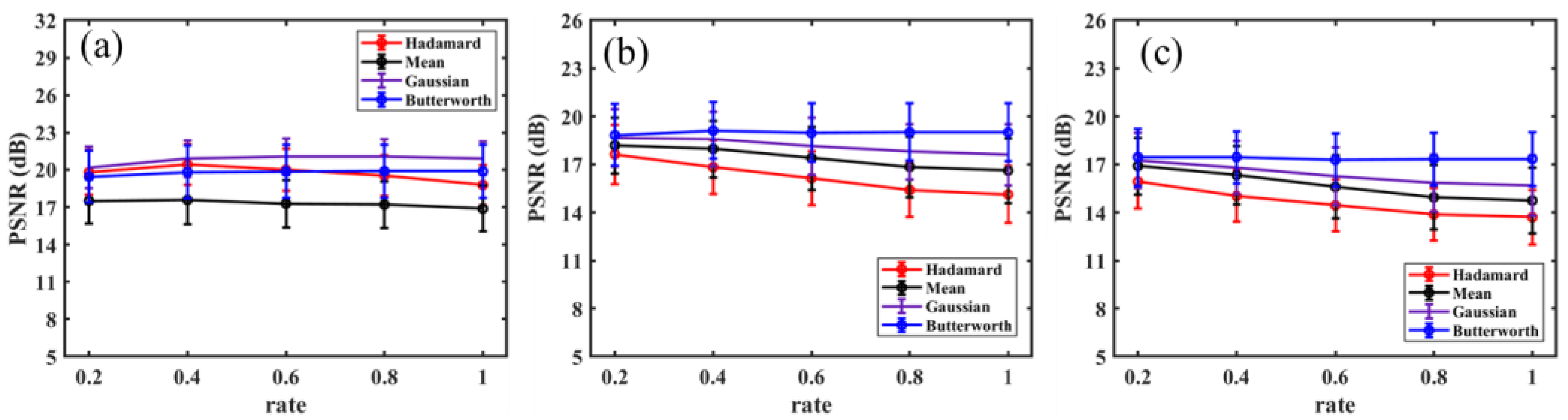 Photonics 11 00059 g008
