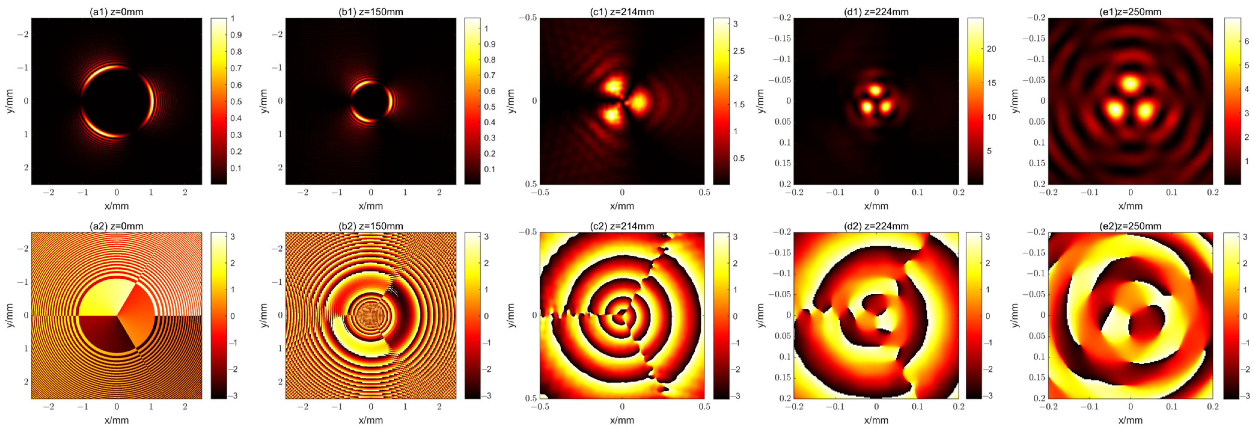 Photonics 11 00064 g003