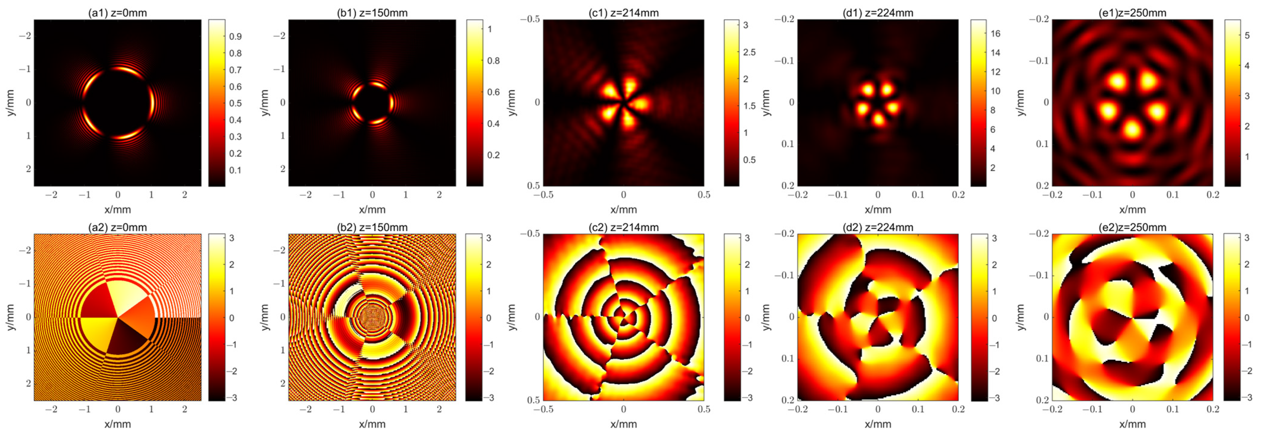 Photonics 11 00064 g004
