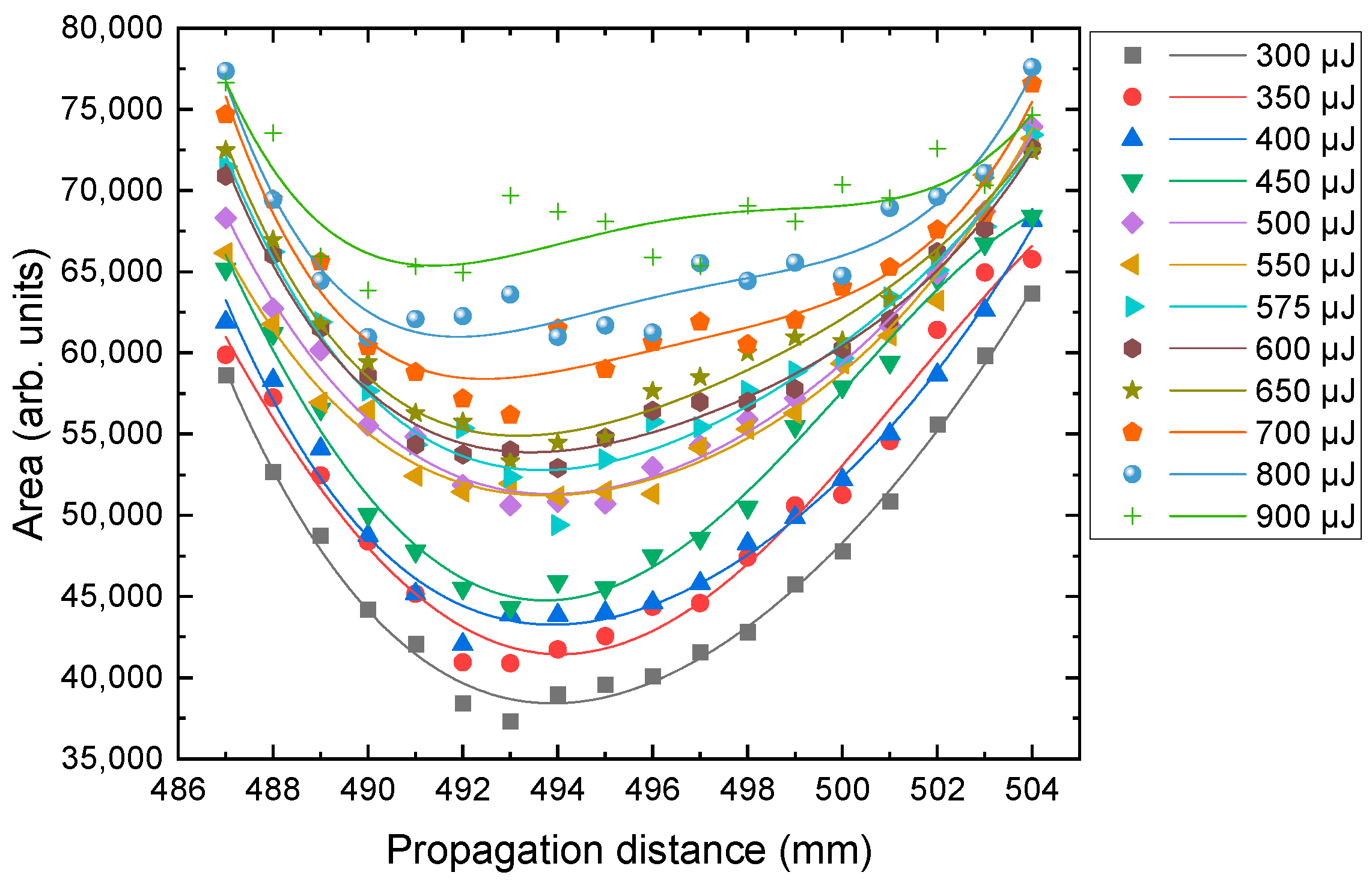 Photonics 11 00066 g006