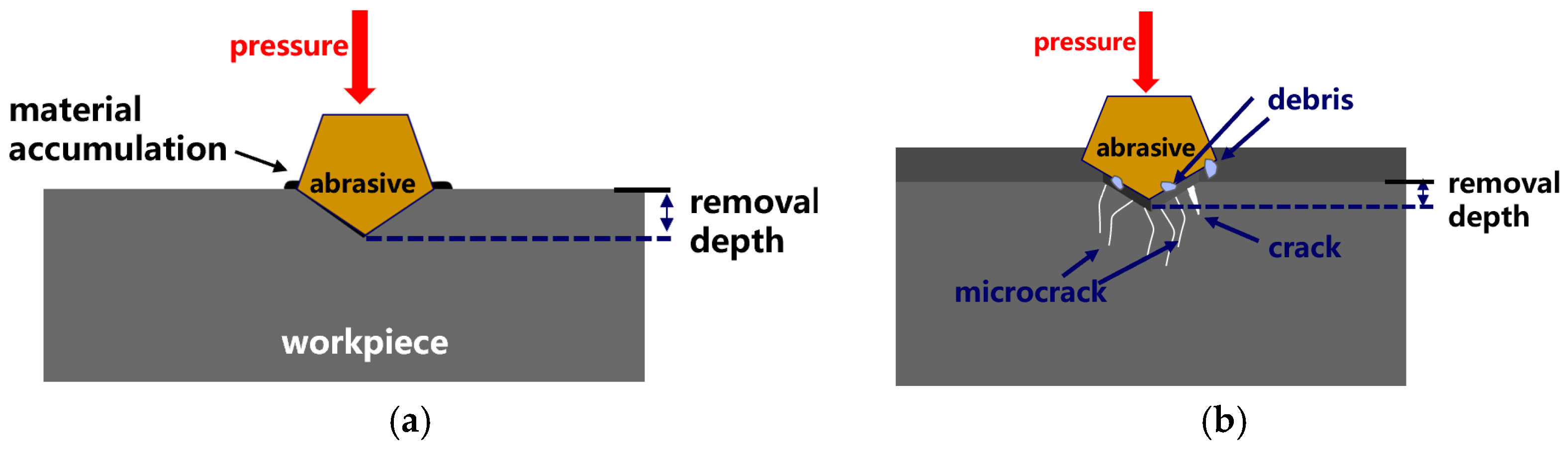 Photonics 11 00072 g002